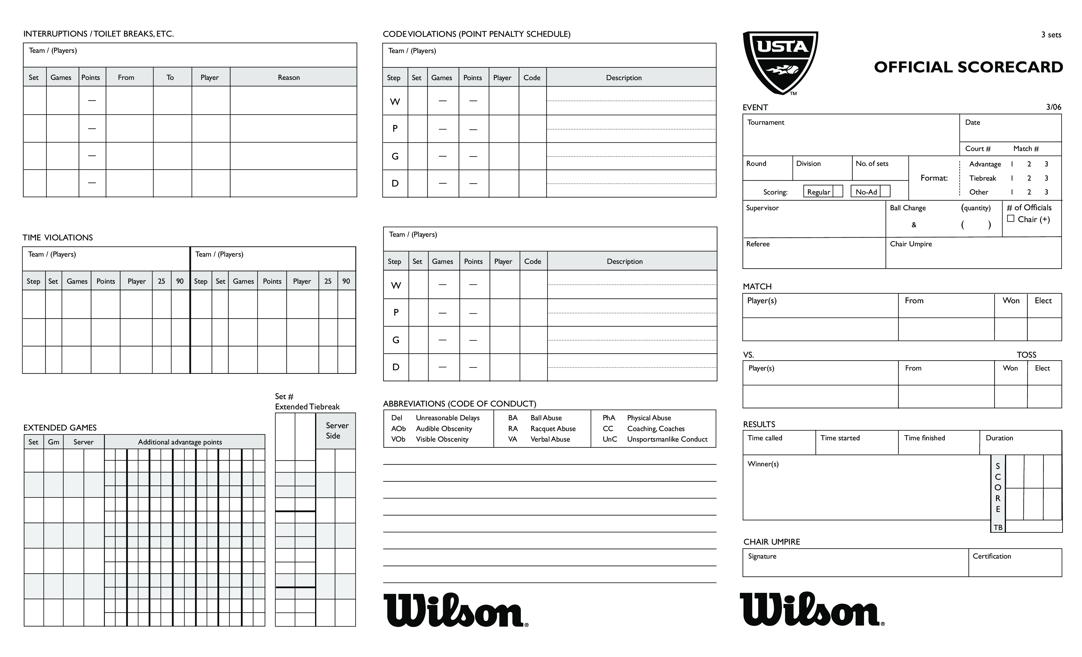 Official Scorecard 模板