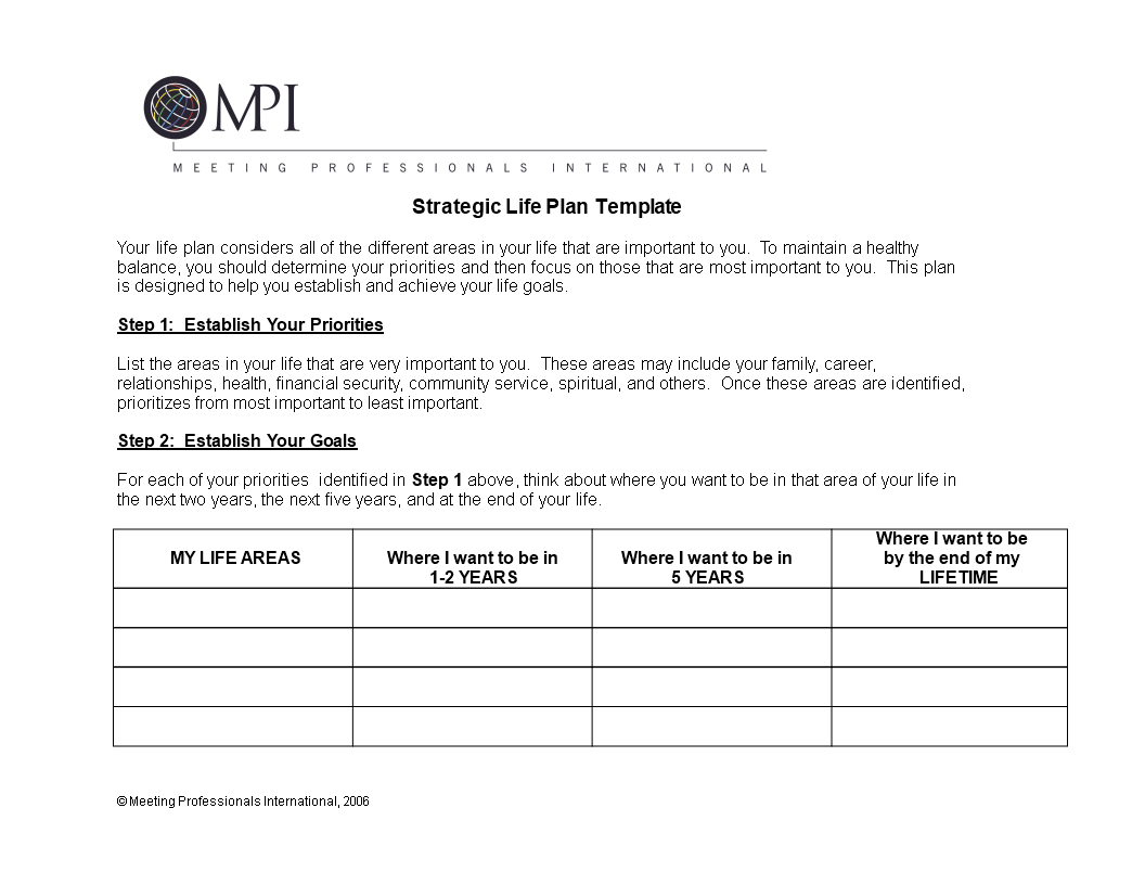 personal strategic life plan template