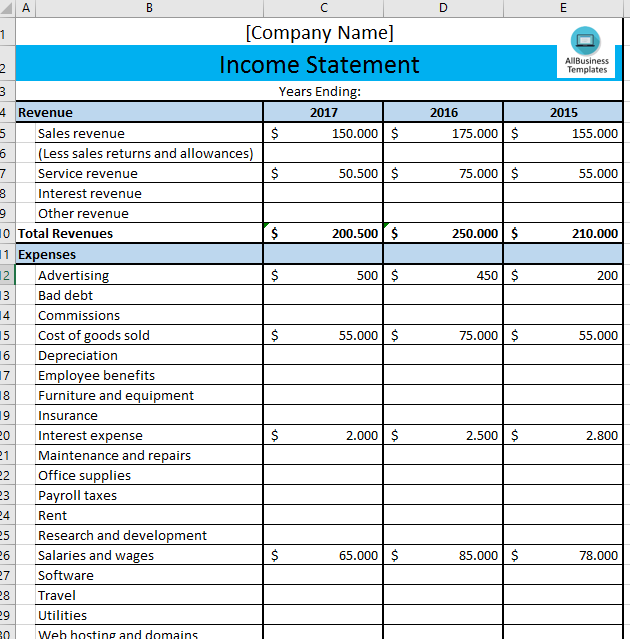 business income statement modèles