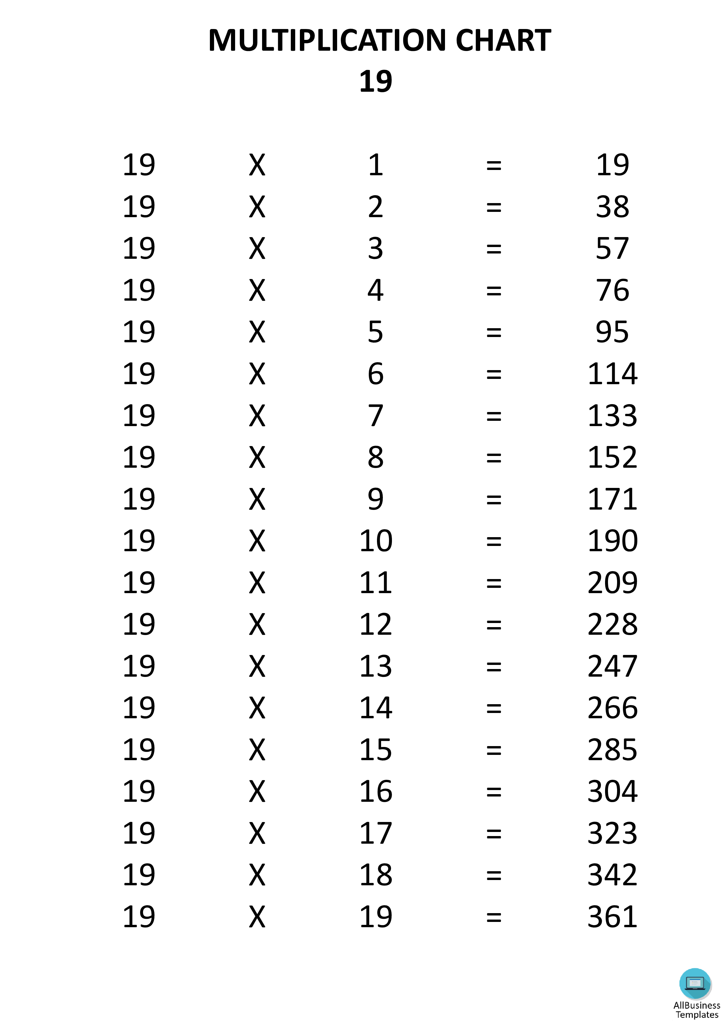 Multiplication Chart x19 模板