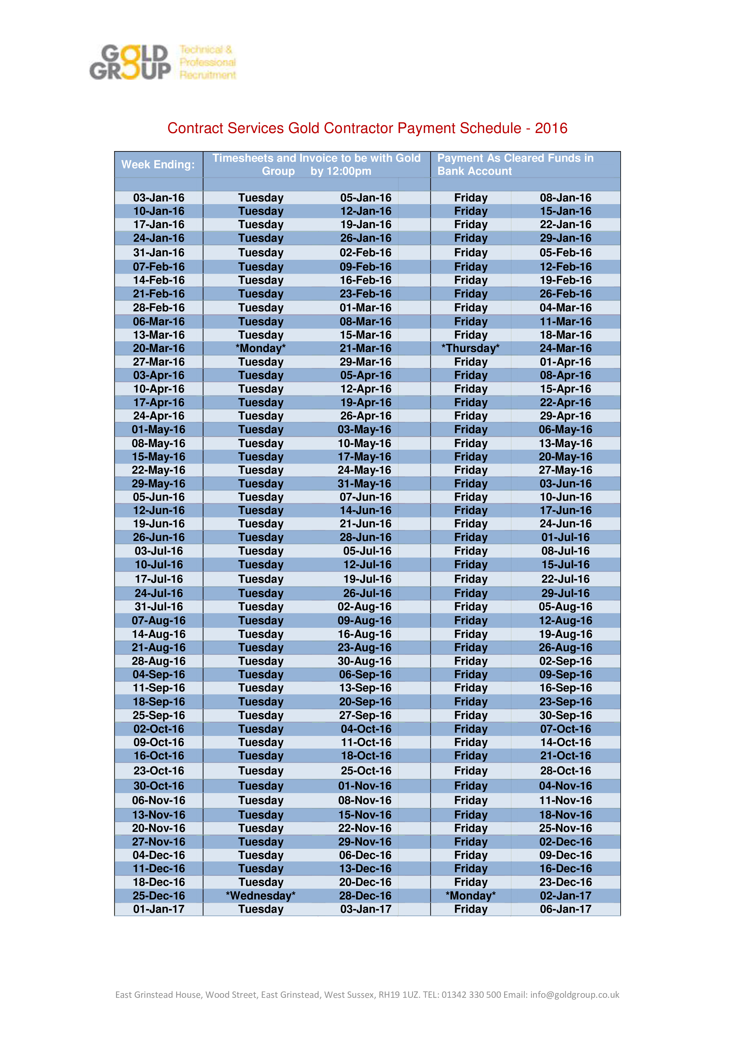 contract service payment schedule voorbeeld afbeelding 