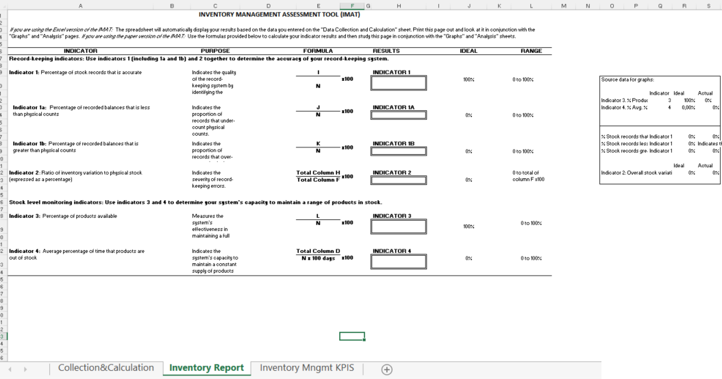 Excel Inventory Management 模板