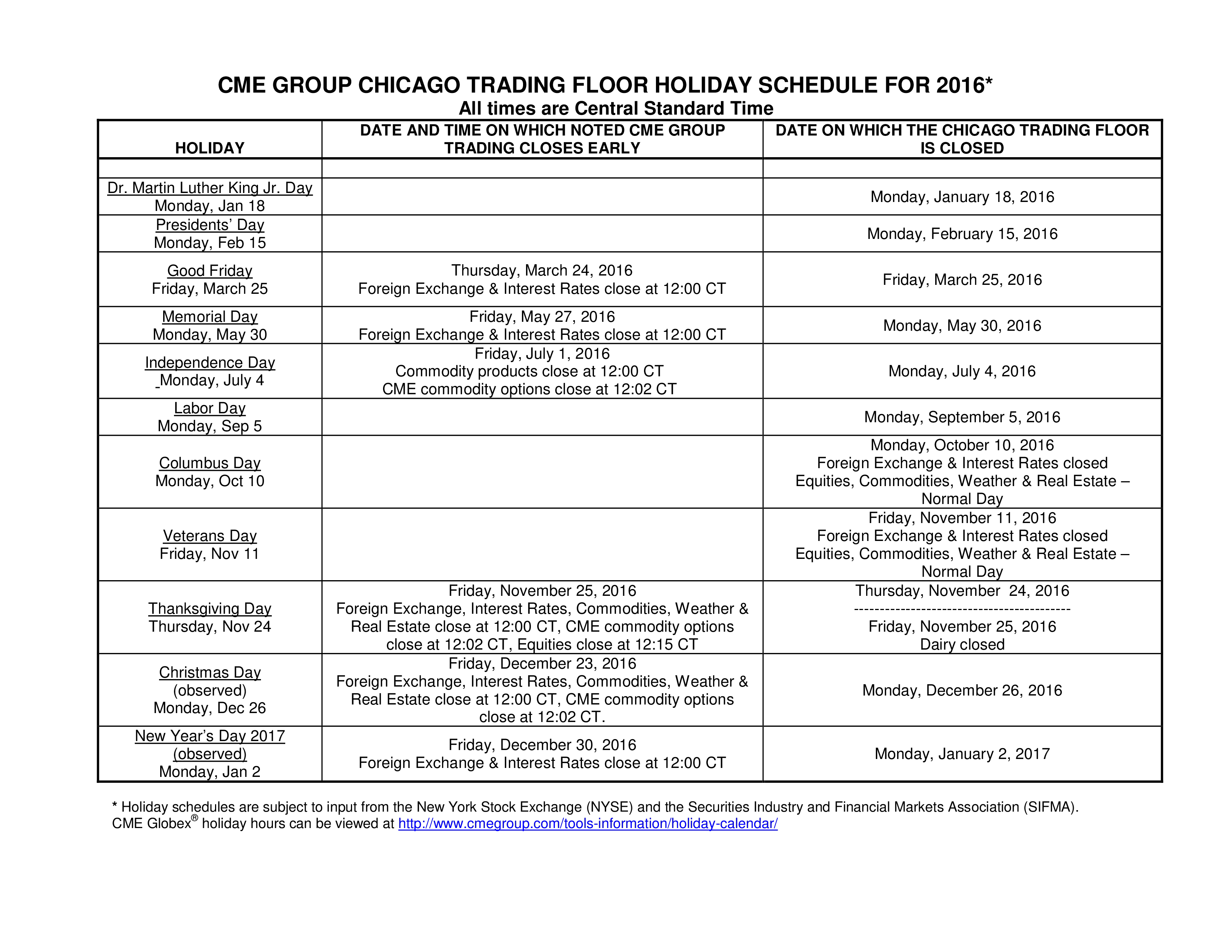 Trading Floor Holiday Schedule main image
