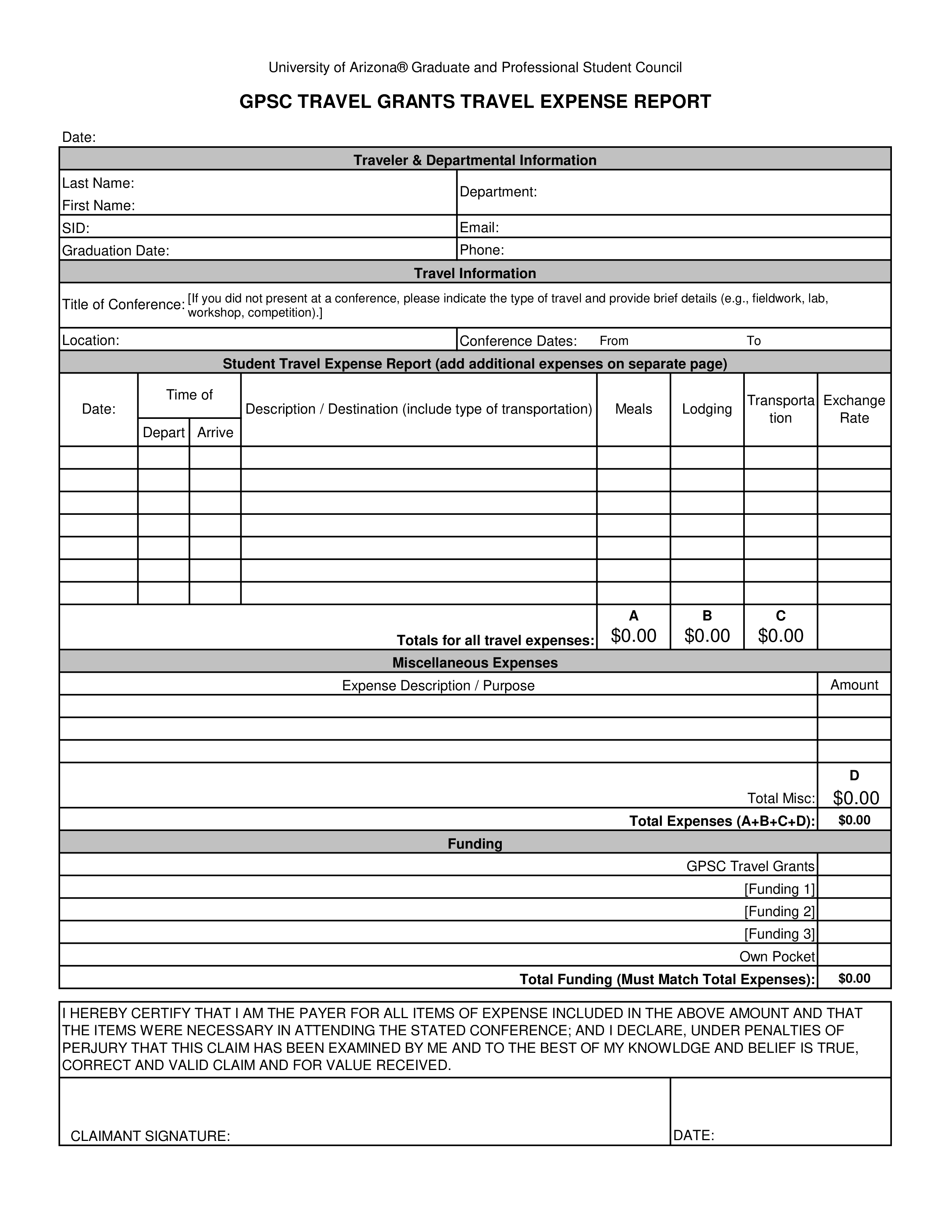 Télécharger Gratuit Grant Expense Report Regarding Funding Report Template