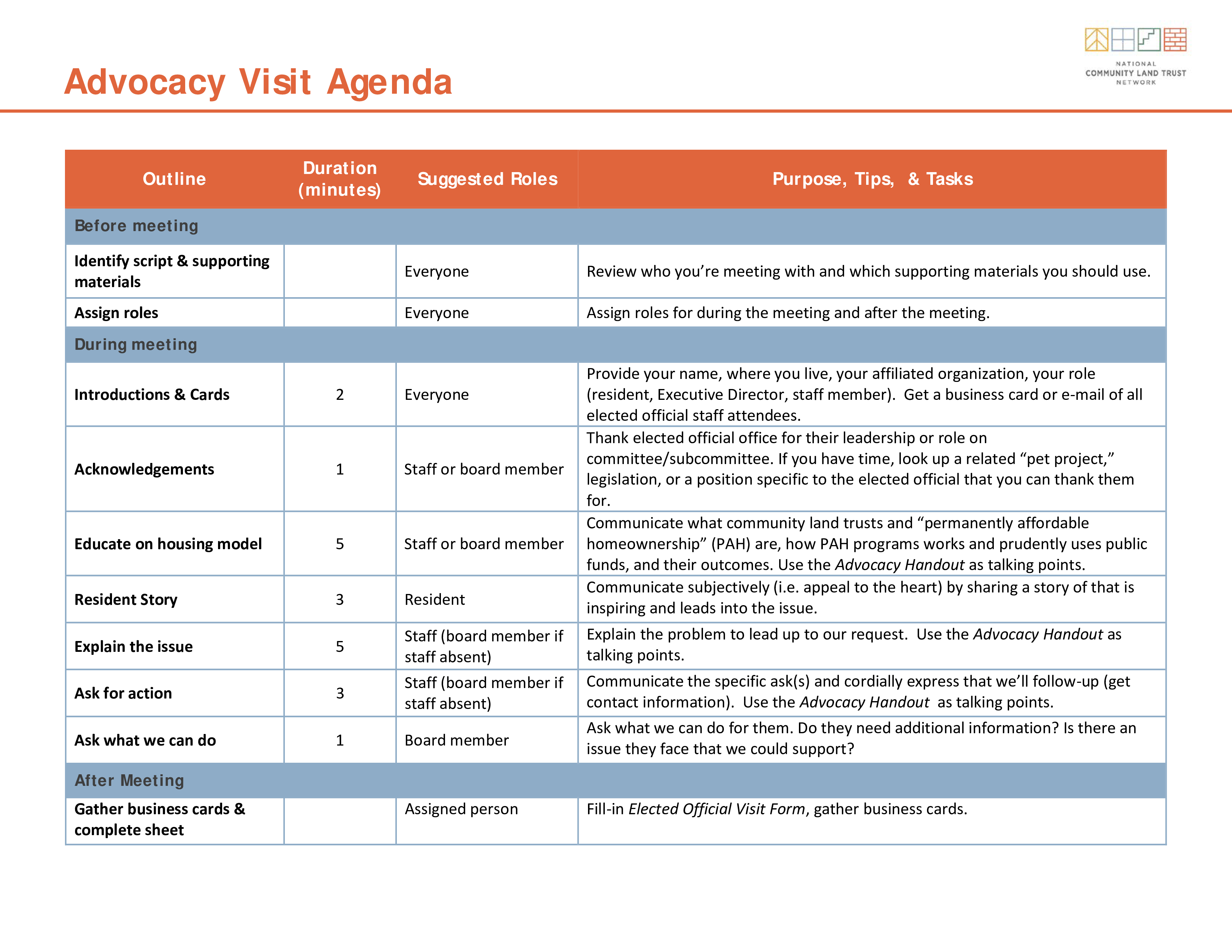 visit agenda meaning