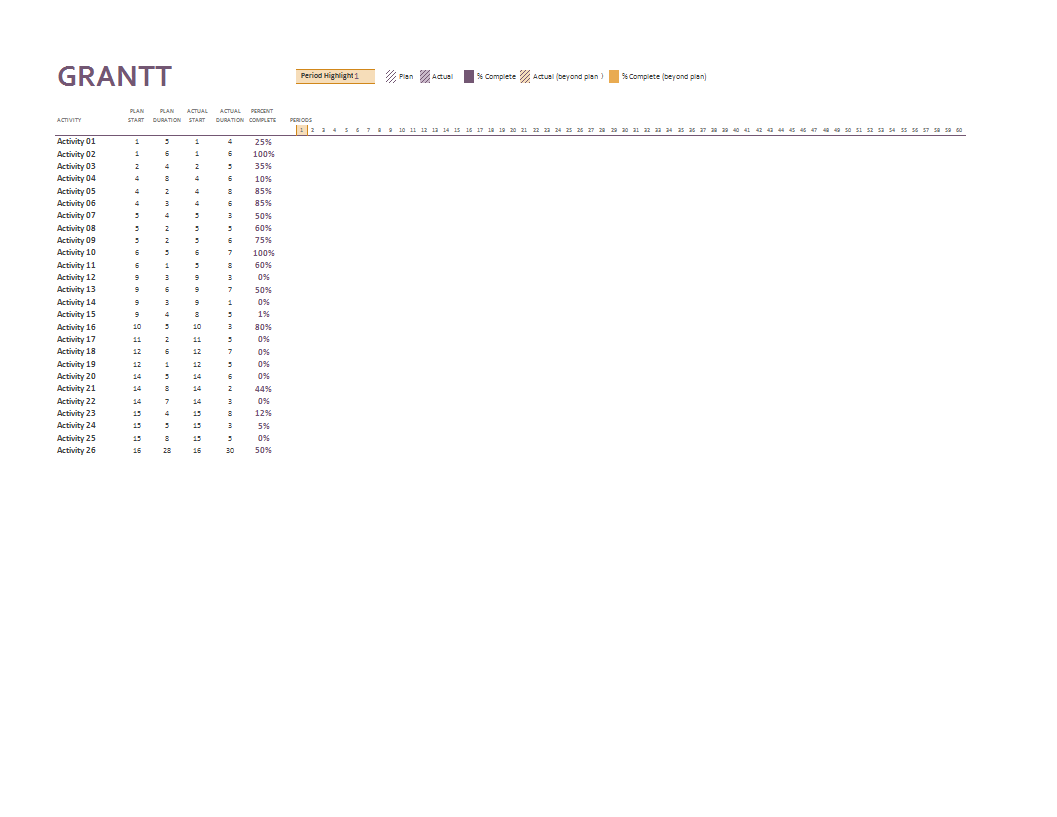 gantt chart  ms excel template plantilla imagen principal