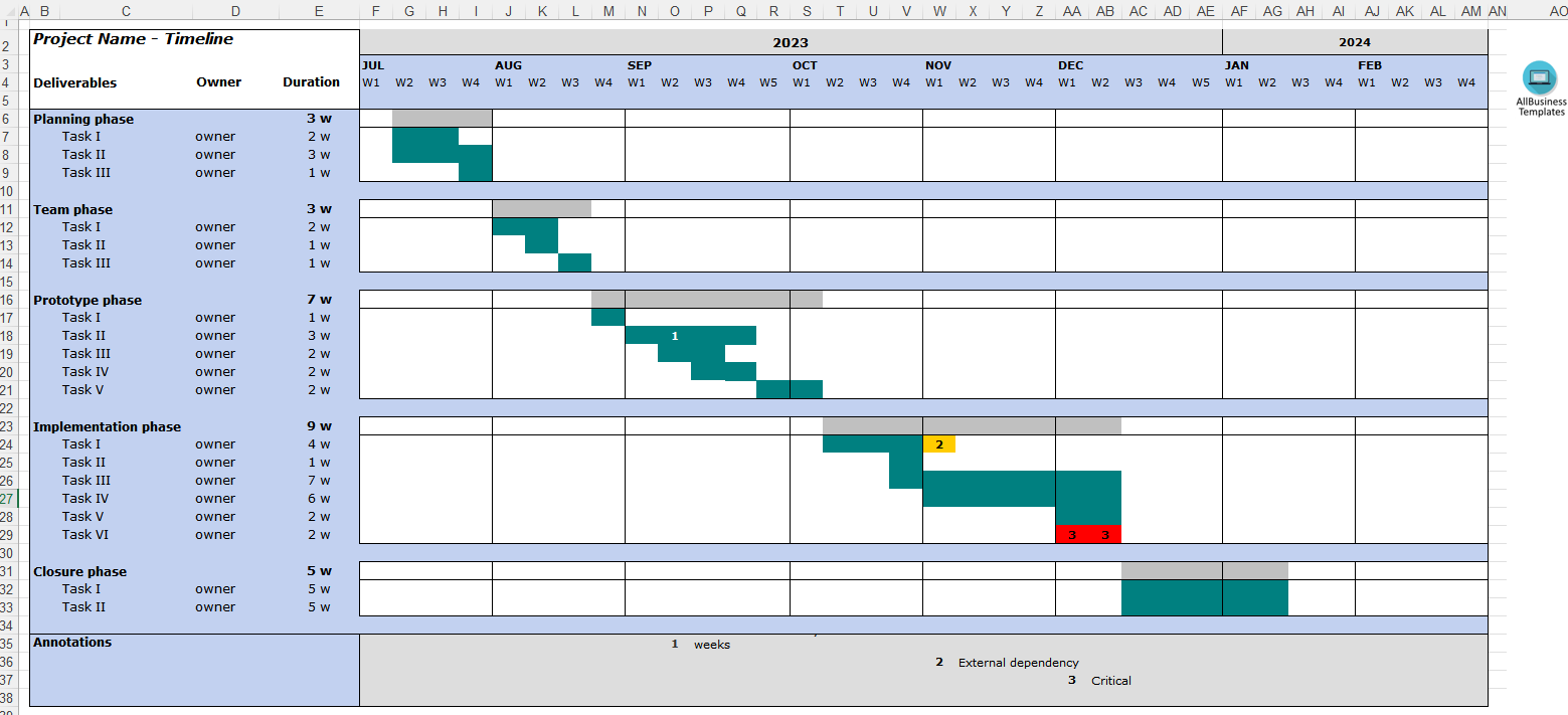 免费 Timeline template | 样本文件在 allbusinesstemplates.com