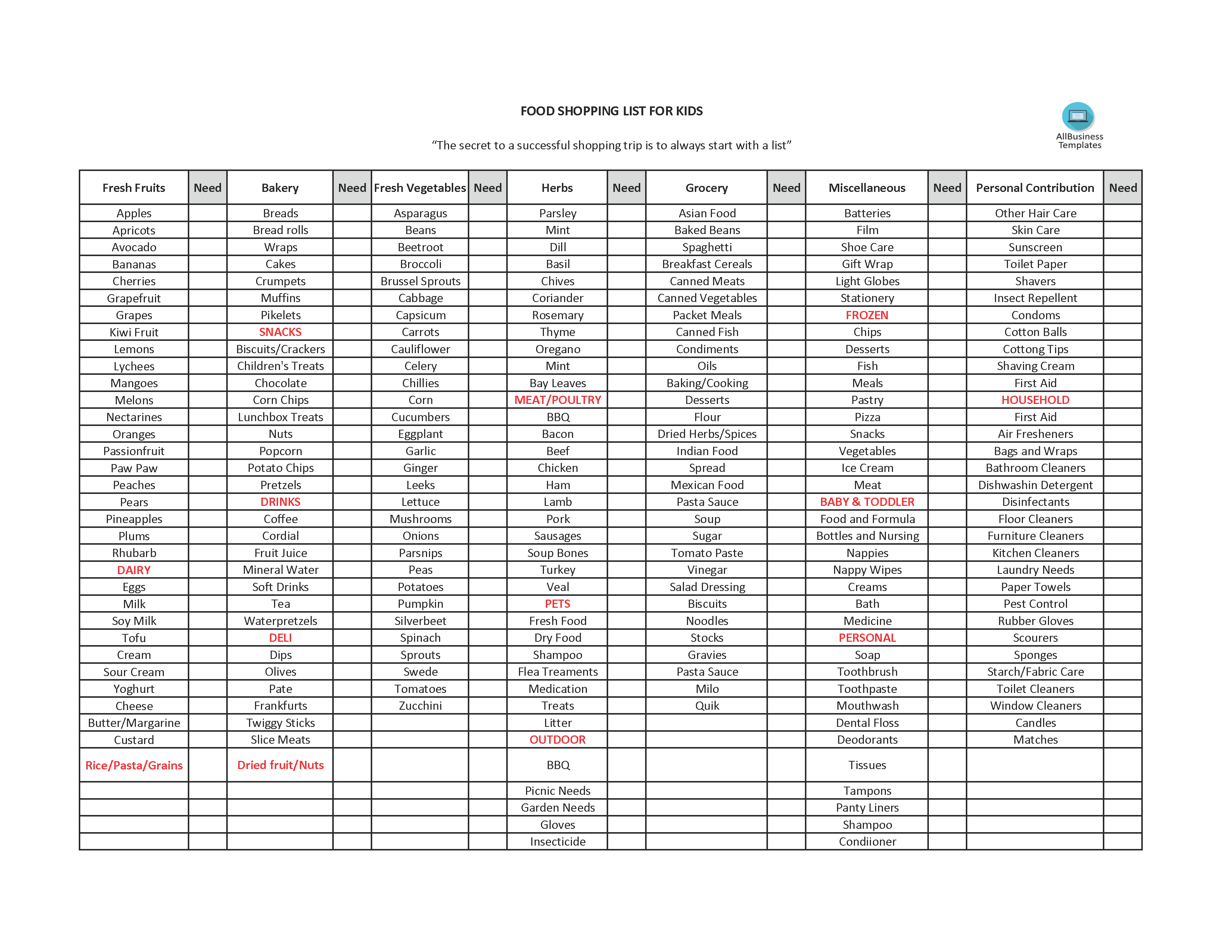 food shopping list for kids template