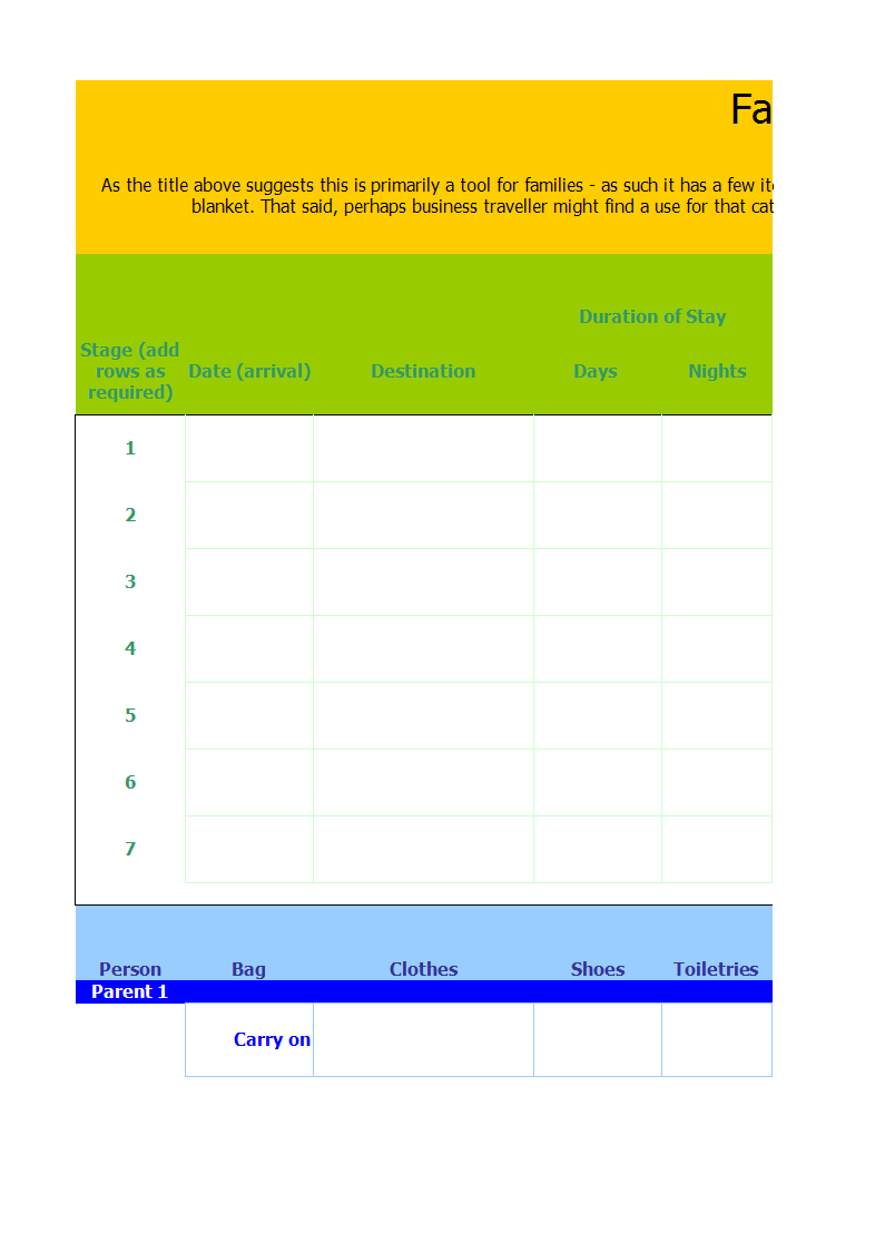 itinerary model modèles