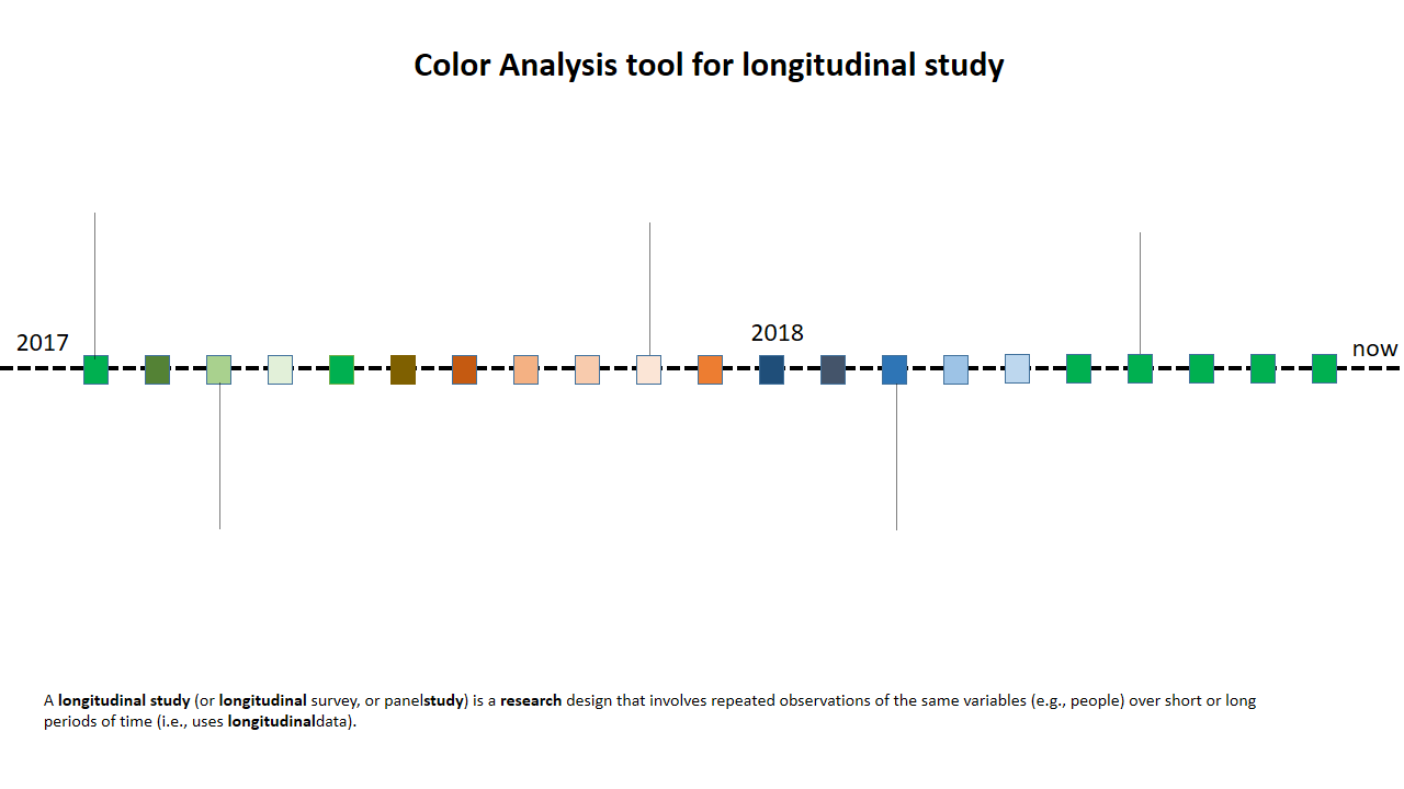 color analysis tool for longitudinal study Hauptschablonenbild