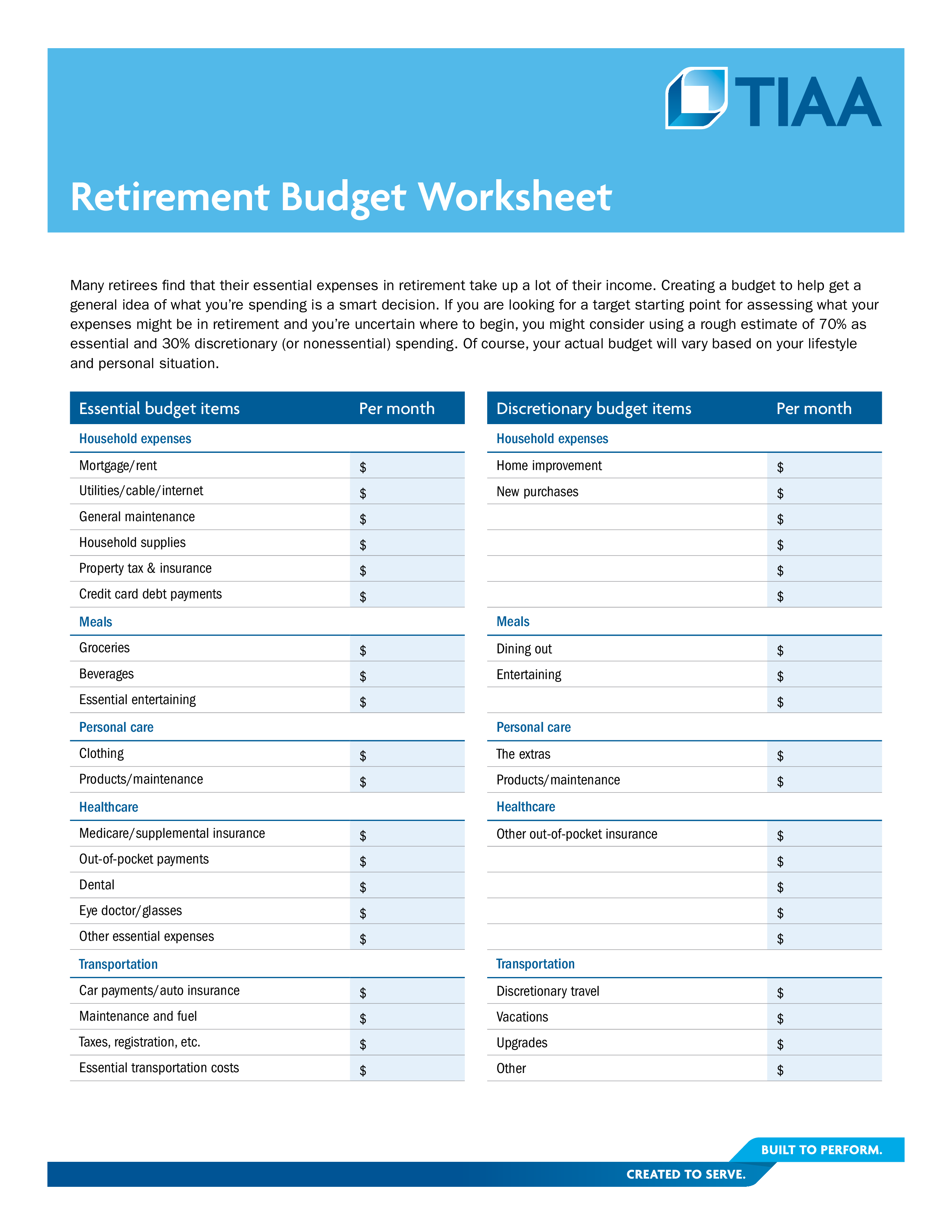 retirement budget worksheet voorbeeld afbeelding 