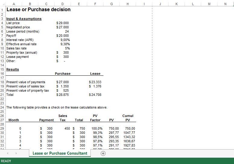 lease or purchase decision maker modèles