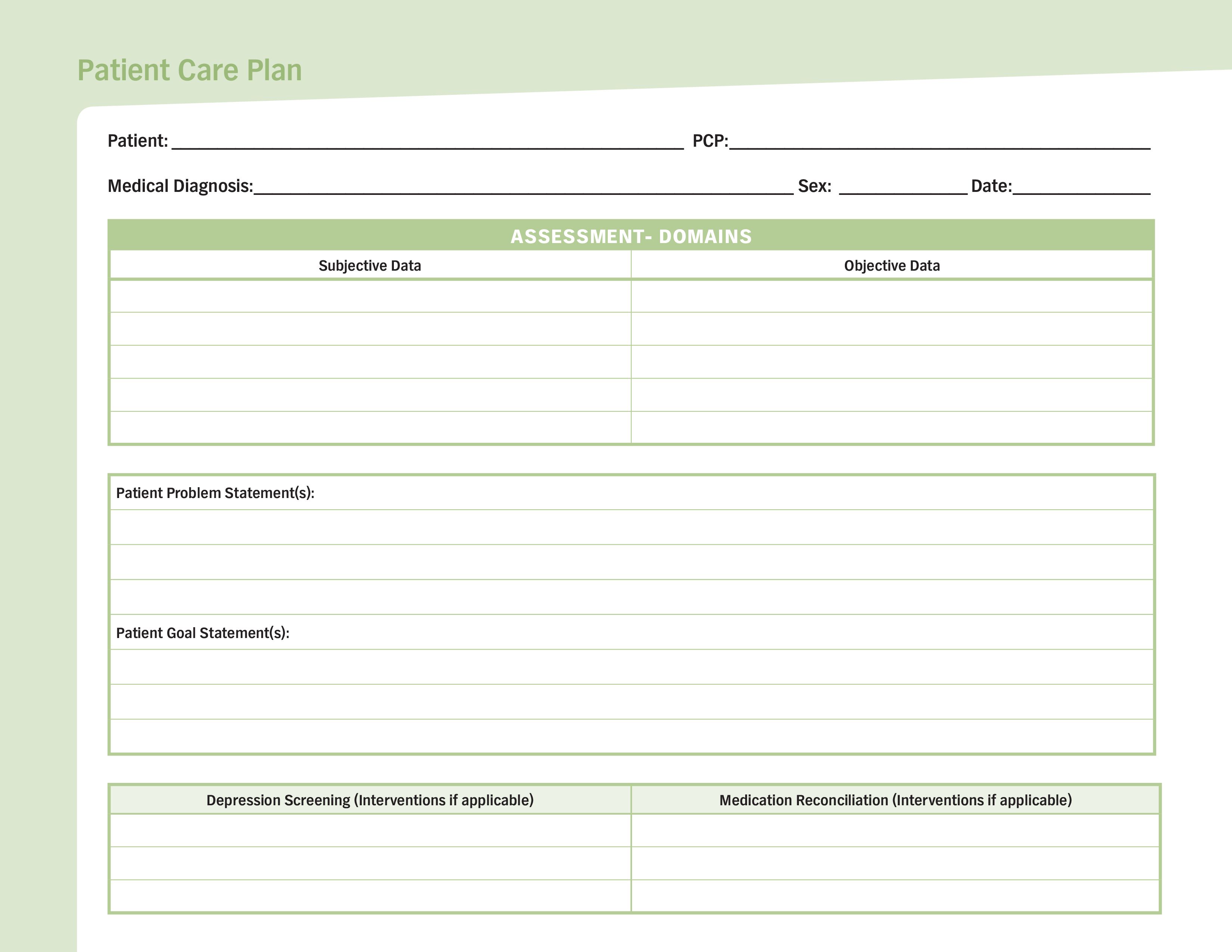Basic Patient Care Plan Templates at