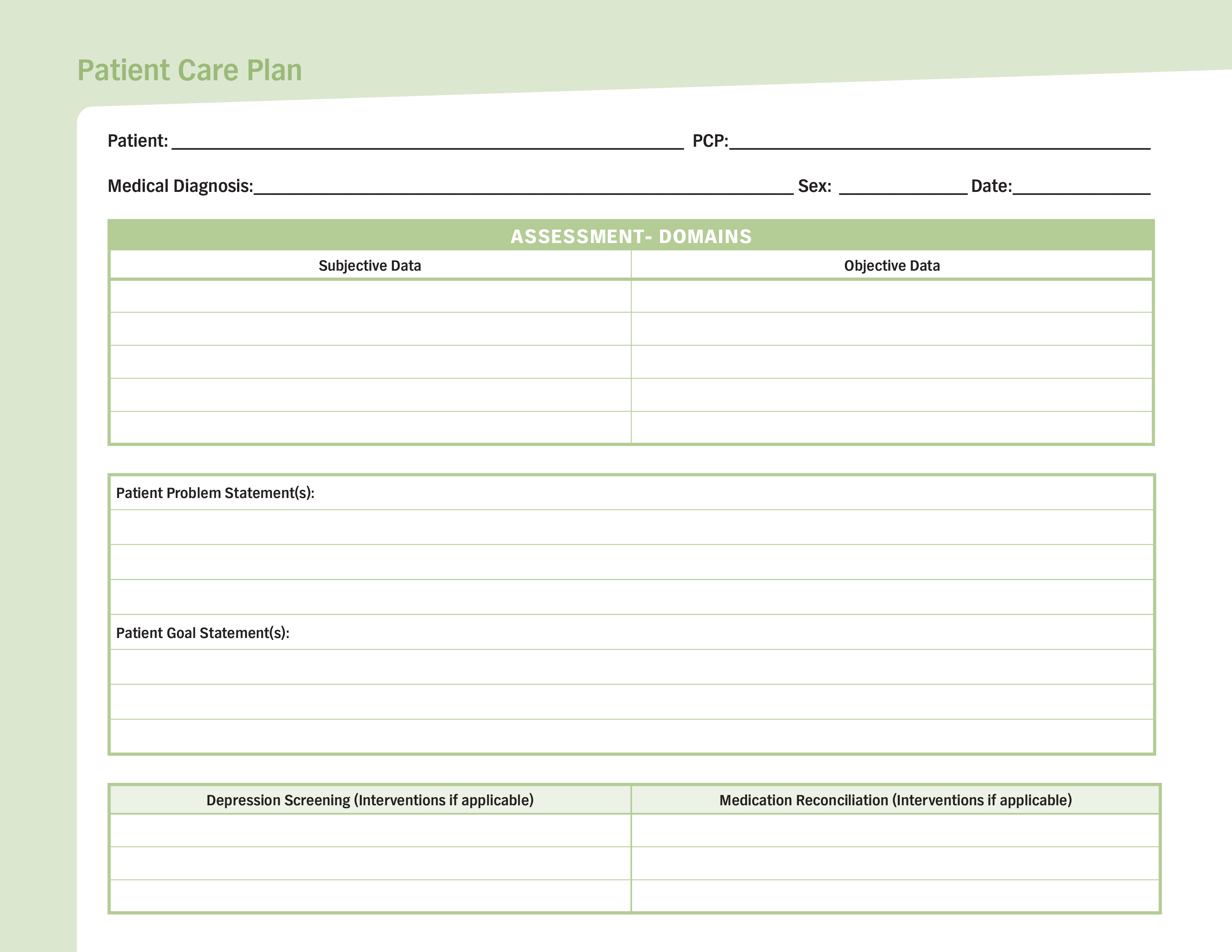 basic patient care plan template