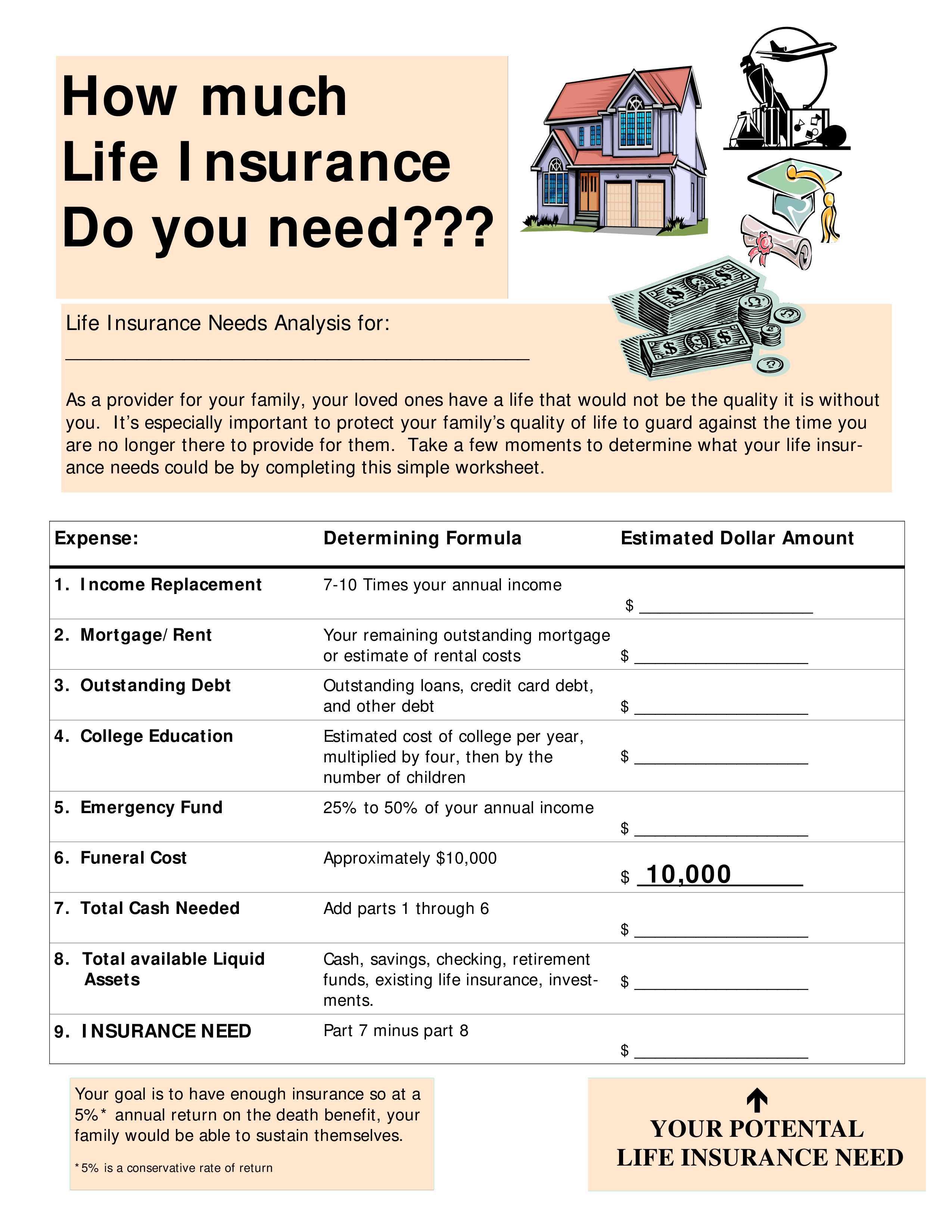 insurance needs analysis sample template