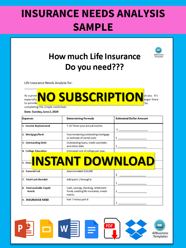 insurance needs analysis sample modèles