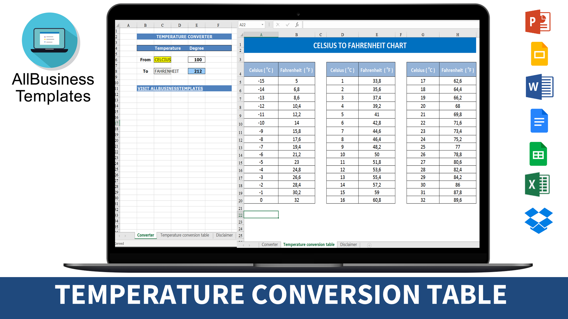 temperature conversion table voorbeeld afbeelding 