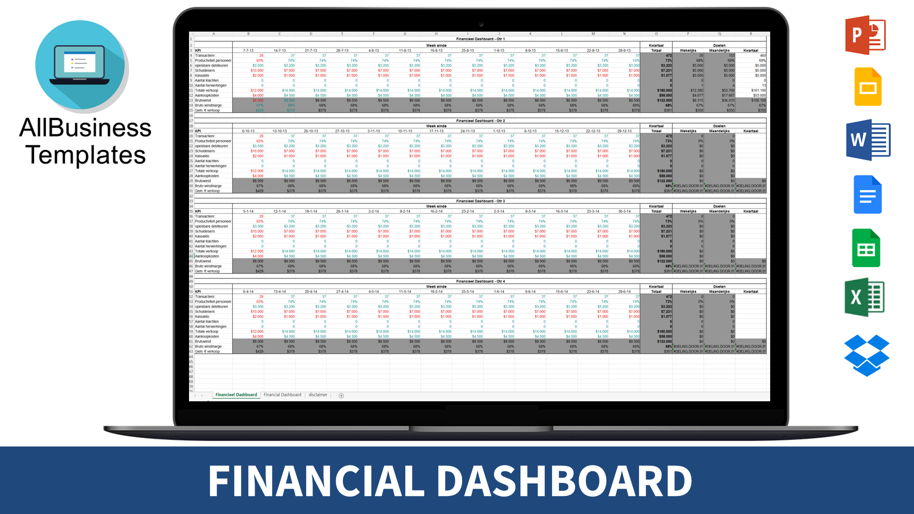 excel financial dashboard Hauptschablonenbild