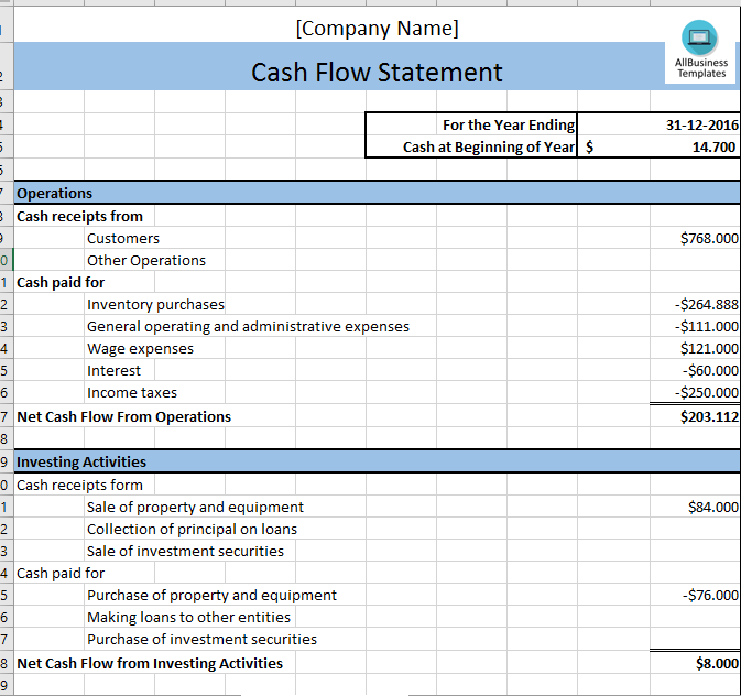 Cash Flow Excel Template from www.allbusinesstemplates.com