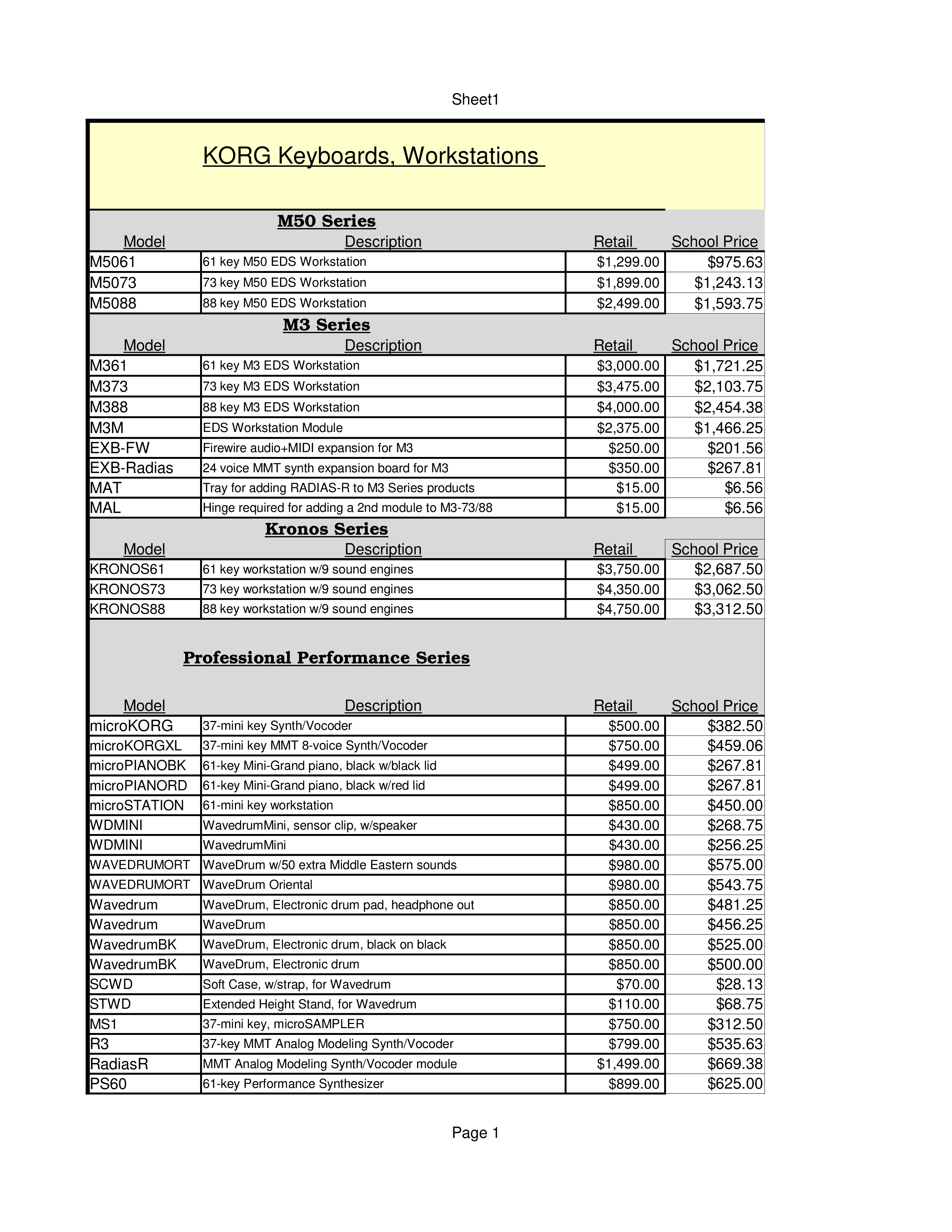 Price List For Retail Example main image