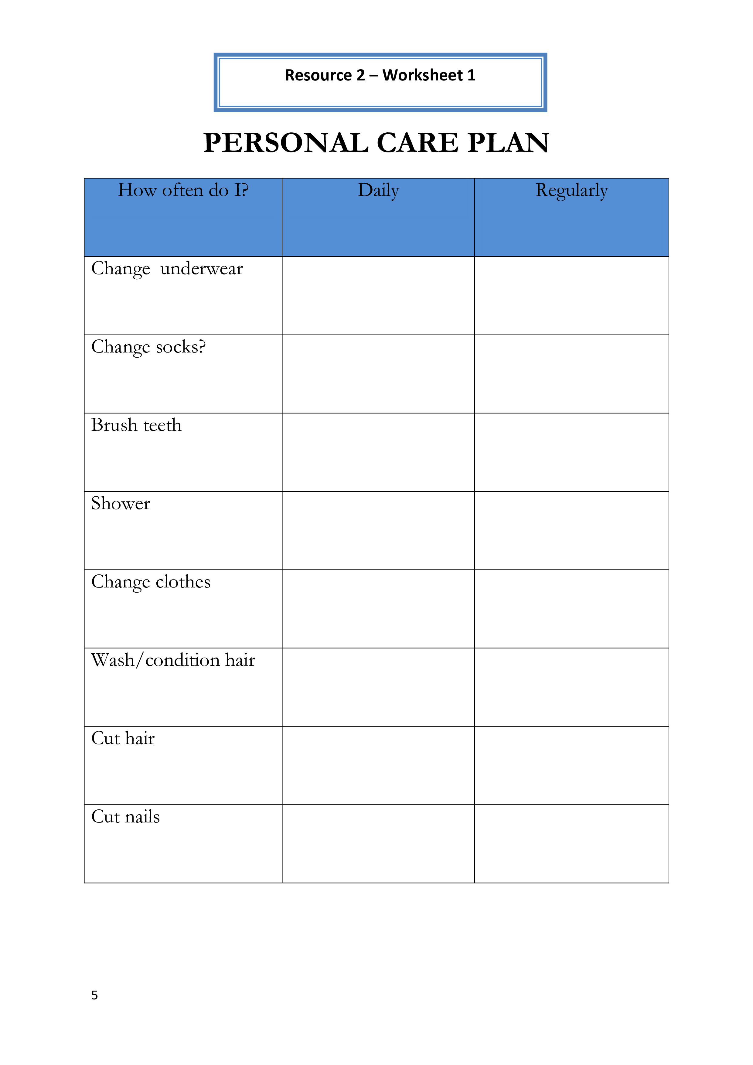 blank personal care plan template