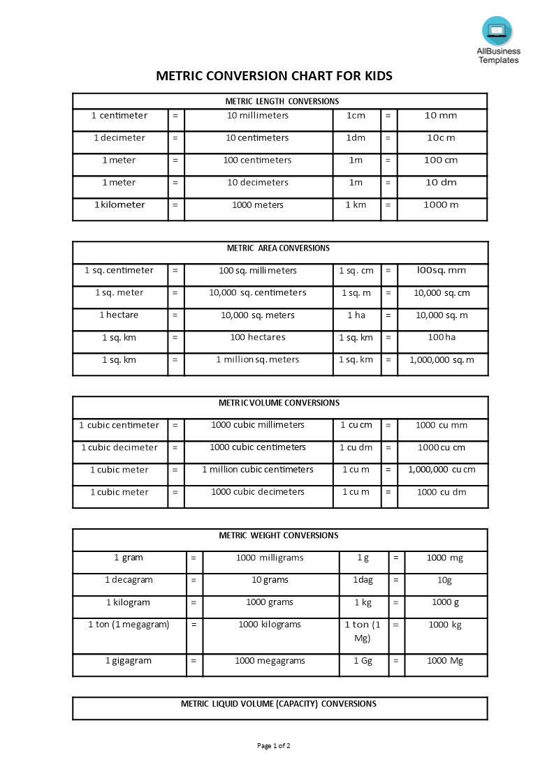 Metric Conversion Chart For Kids main image