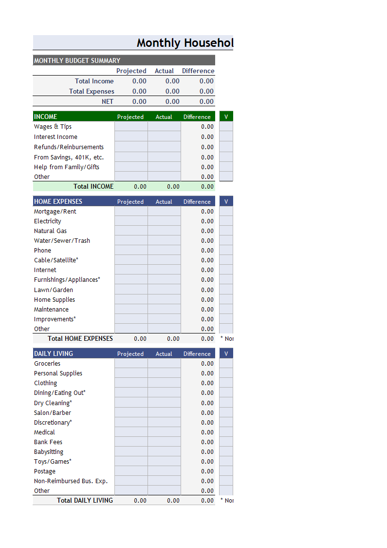 budget template sample voorbeeld afbeelding 