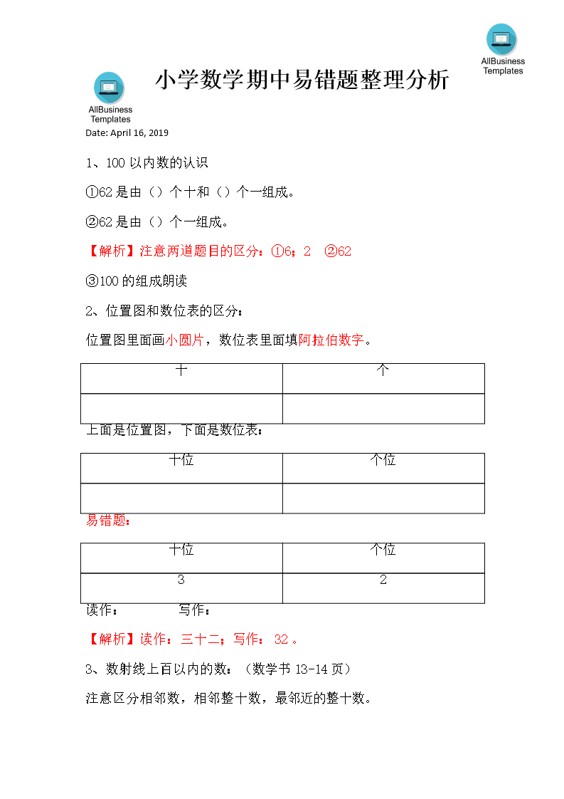 小学数学易错题整理分析 模板