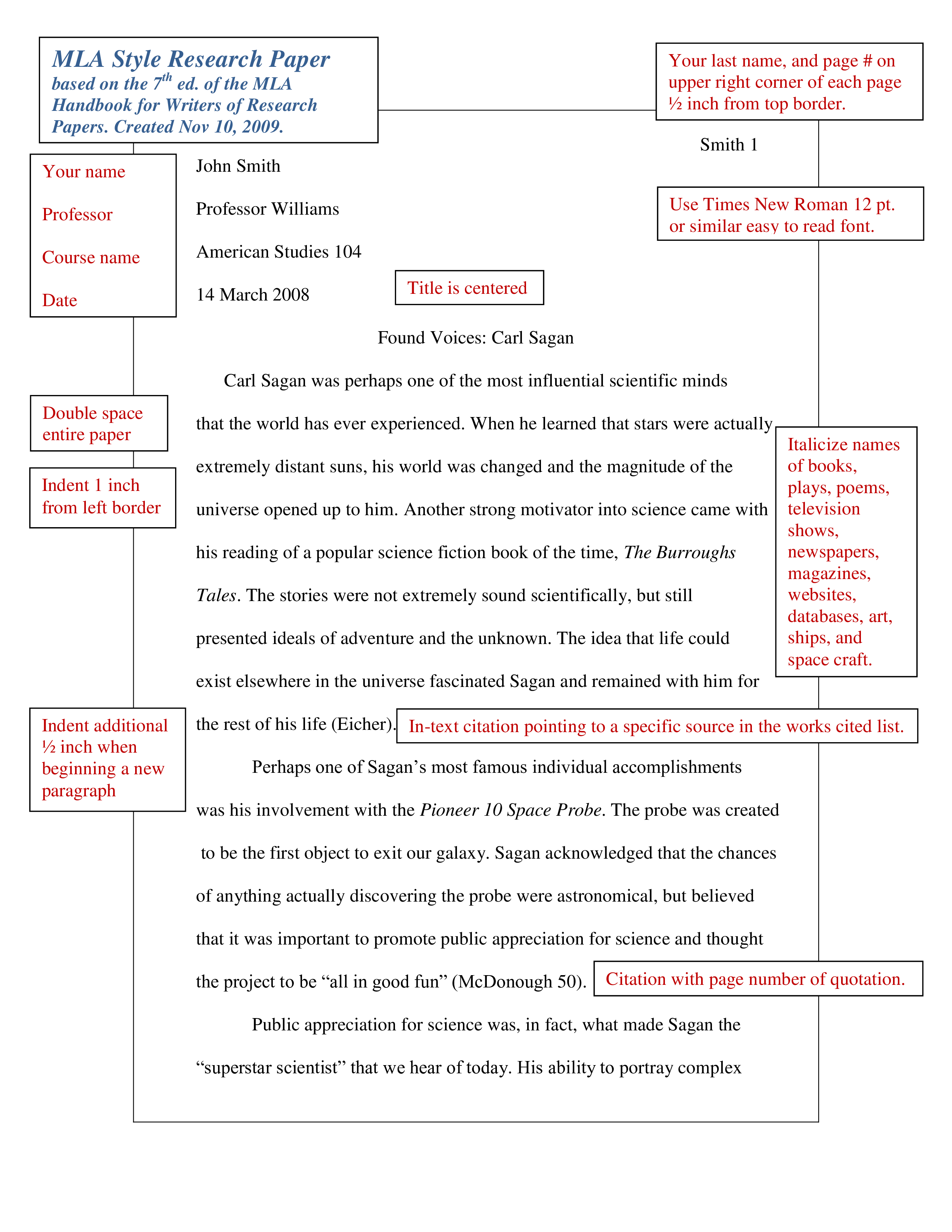 scientific research paper layout