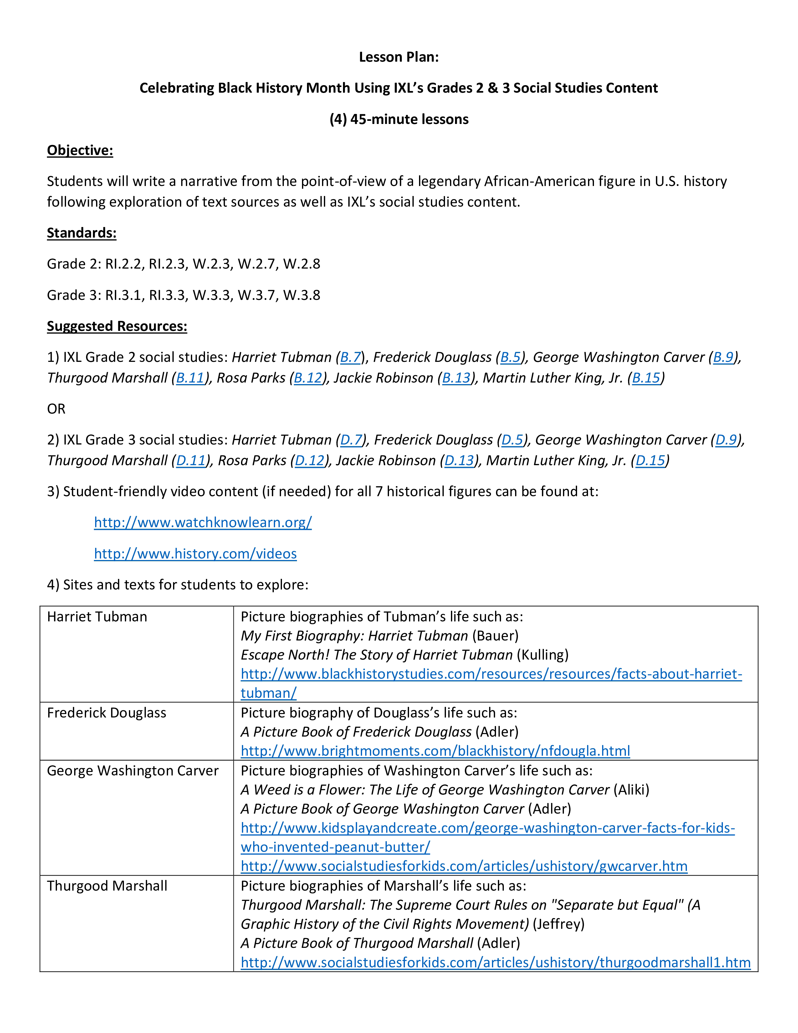 black history lesson plan modèles