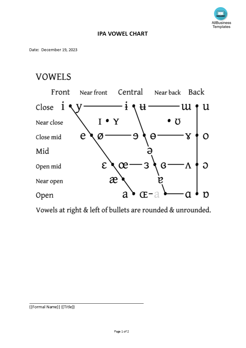 Carden Vowel Chart