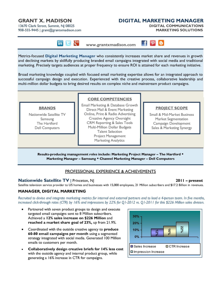 digital marketing manager resume template