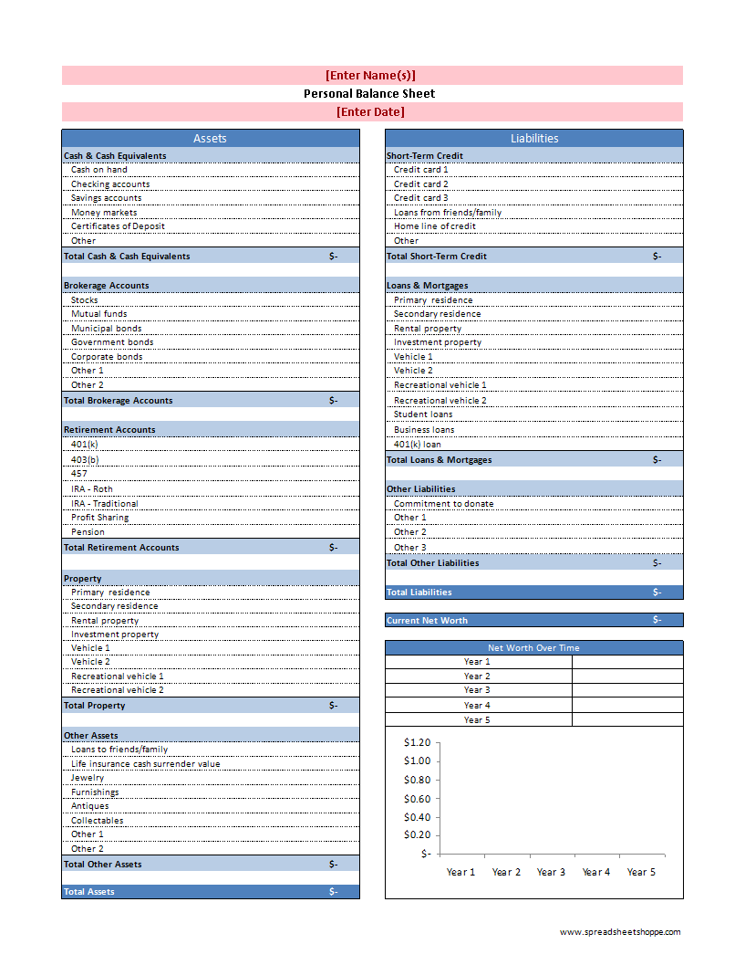 Balance Sheet Template of a company 模板