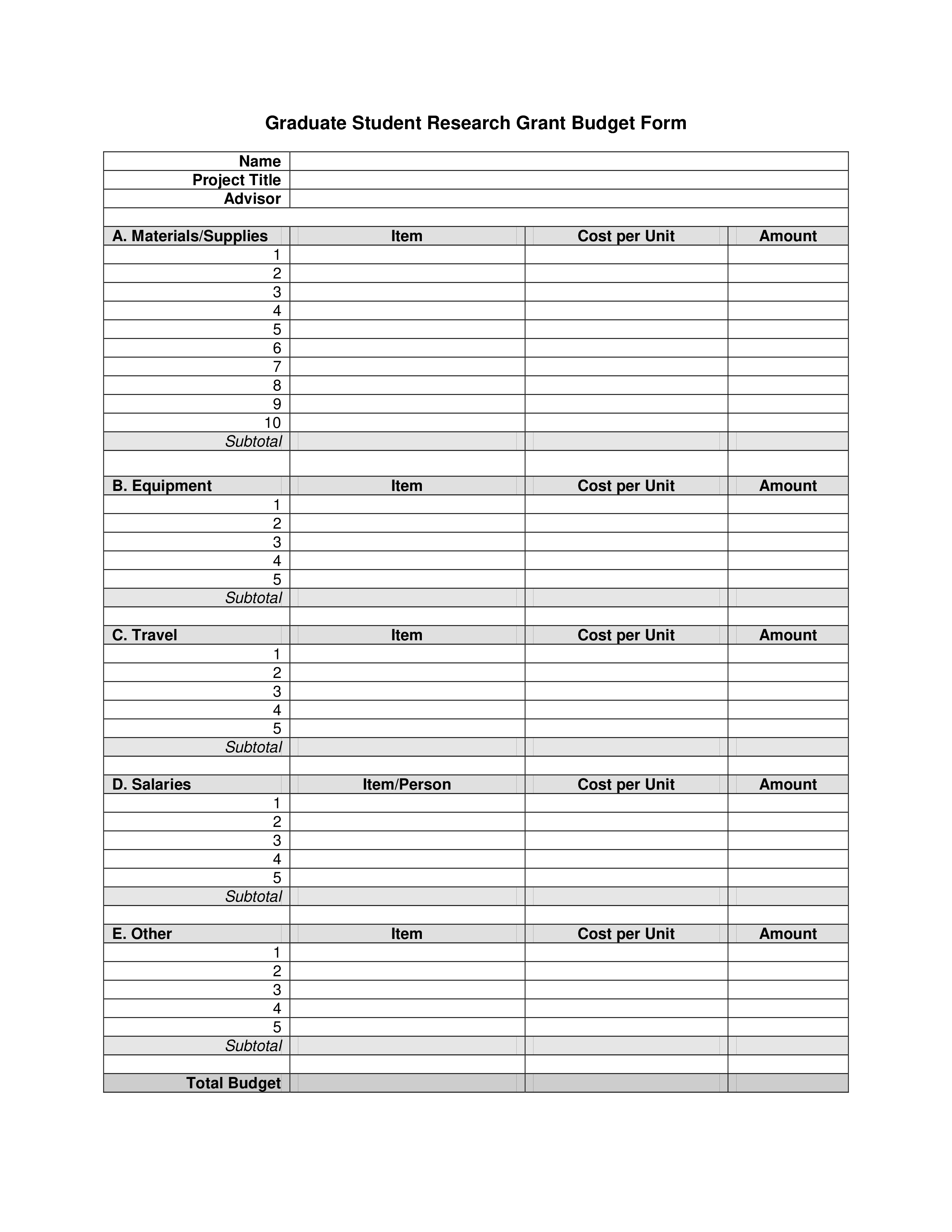 research grant budget template