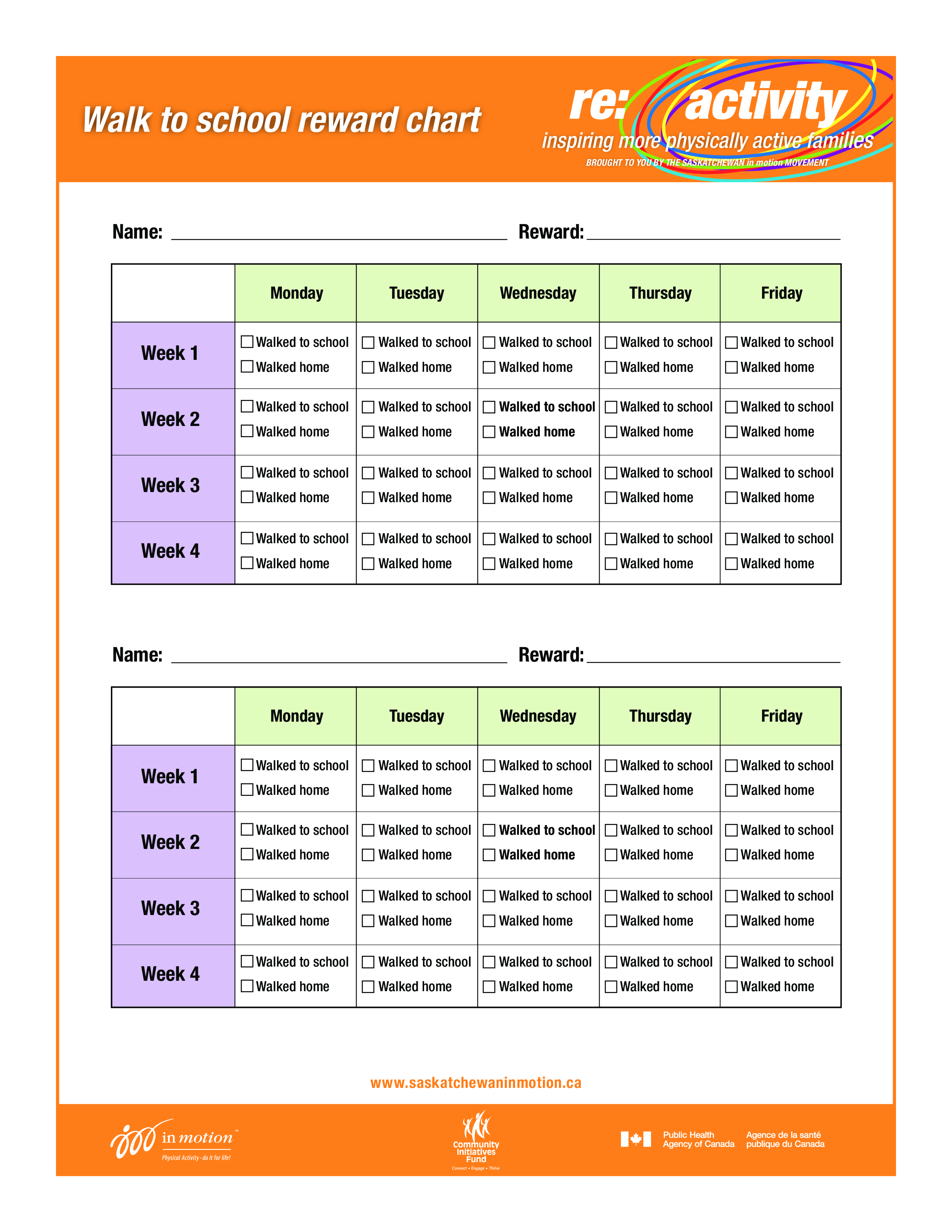 school chart reward modèles