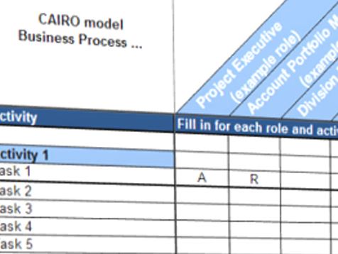 responsibility matrix (cairo) modèles