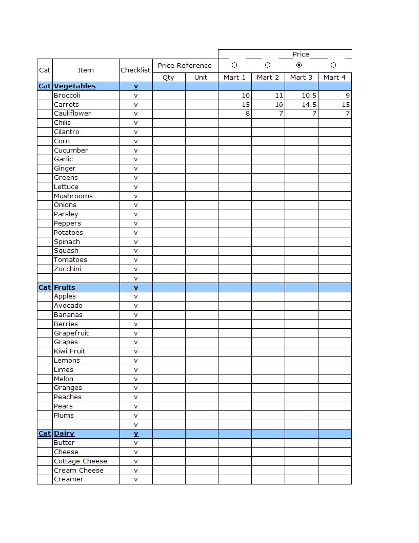 shopping list template