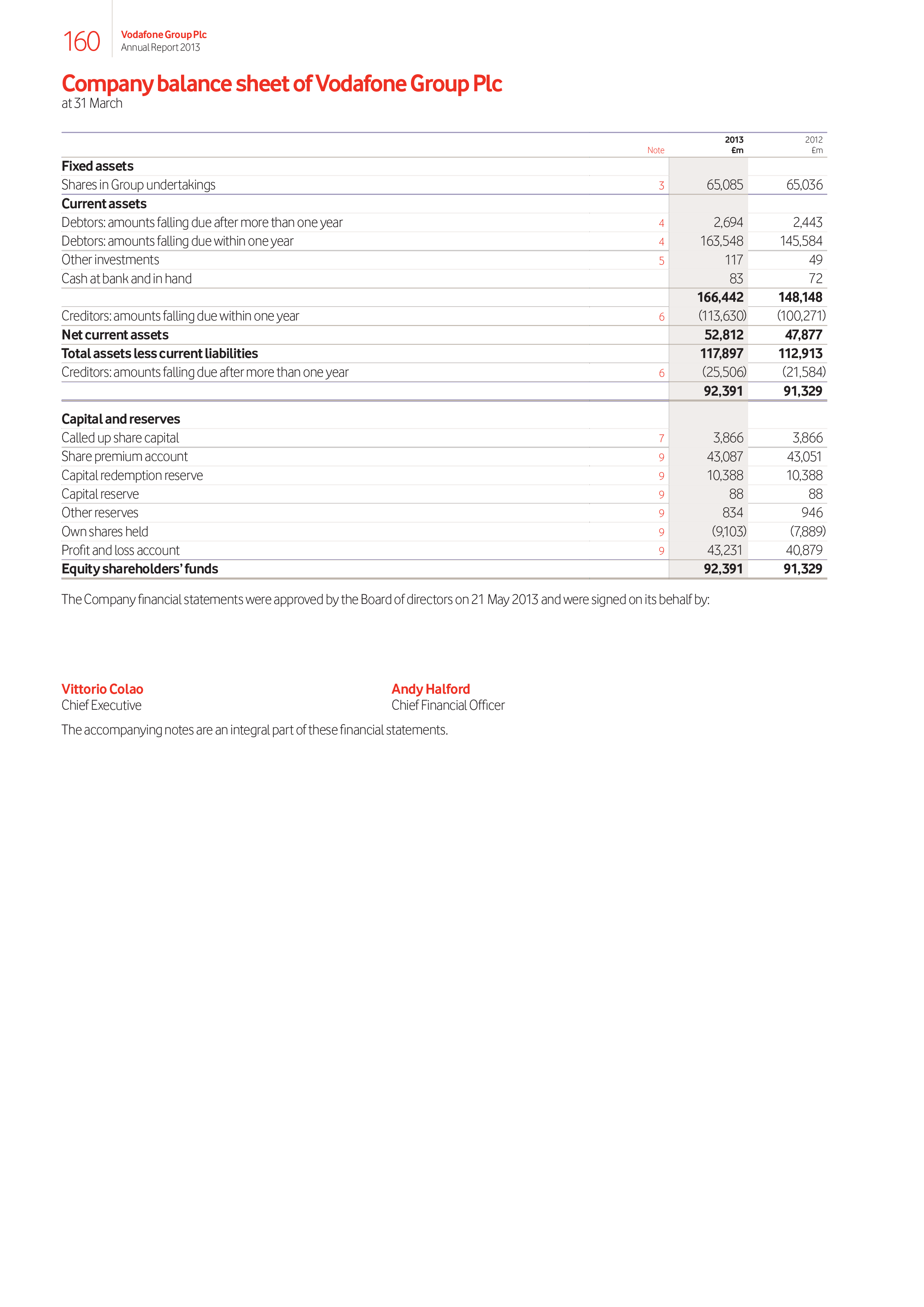 Company Balance Sheet Format main image