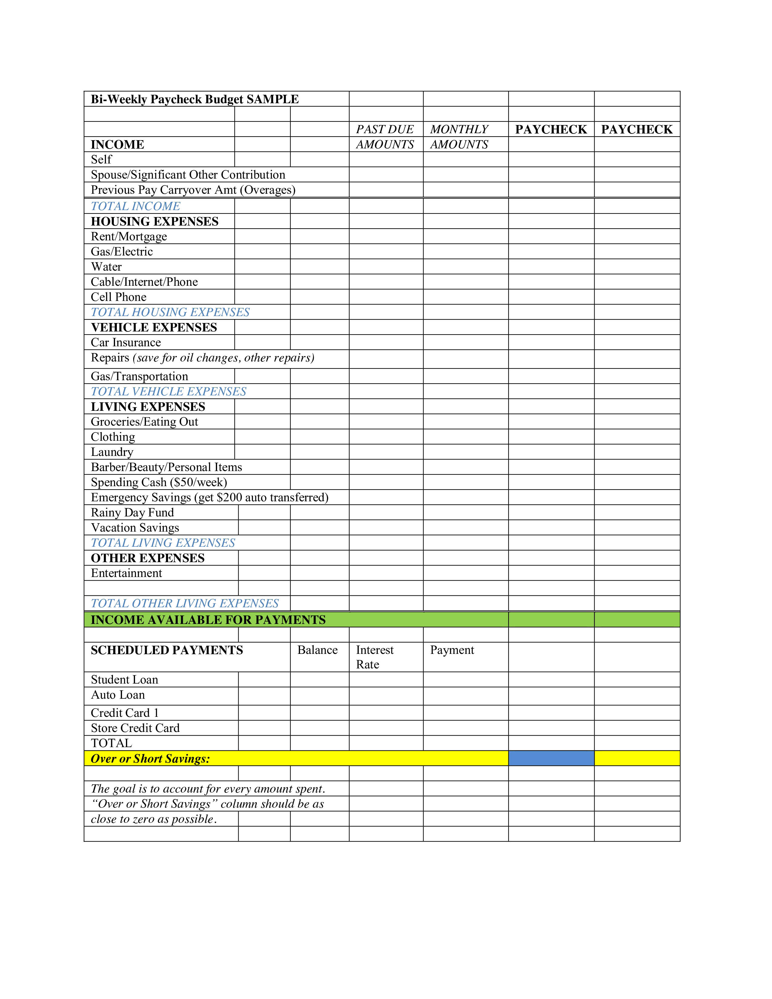 Bi Weekly Budget Template Printable