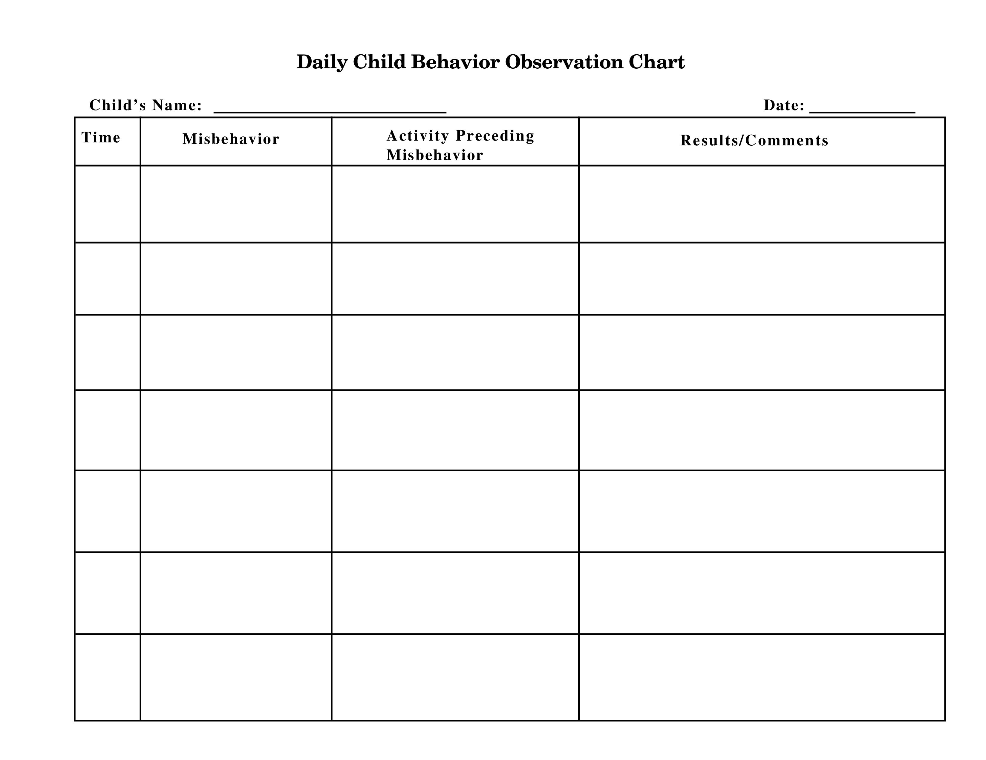 children's chart template