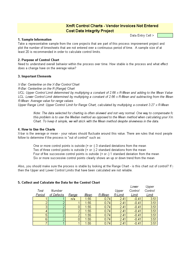 control chart template