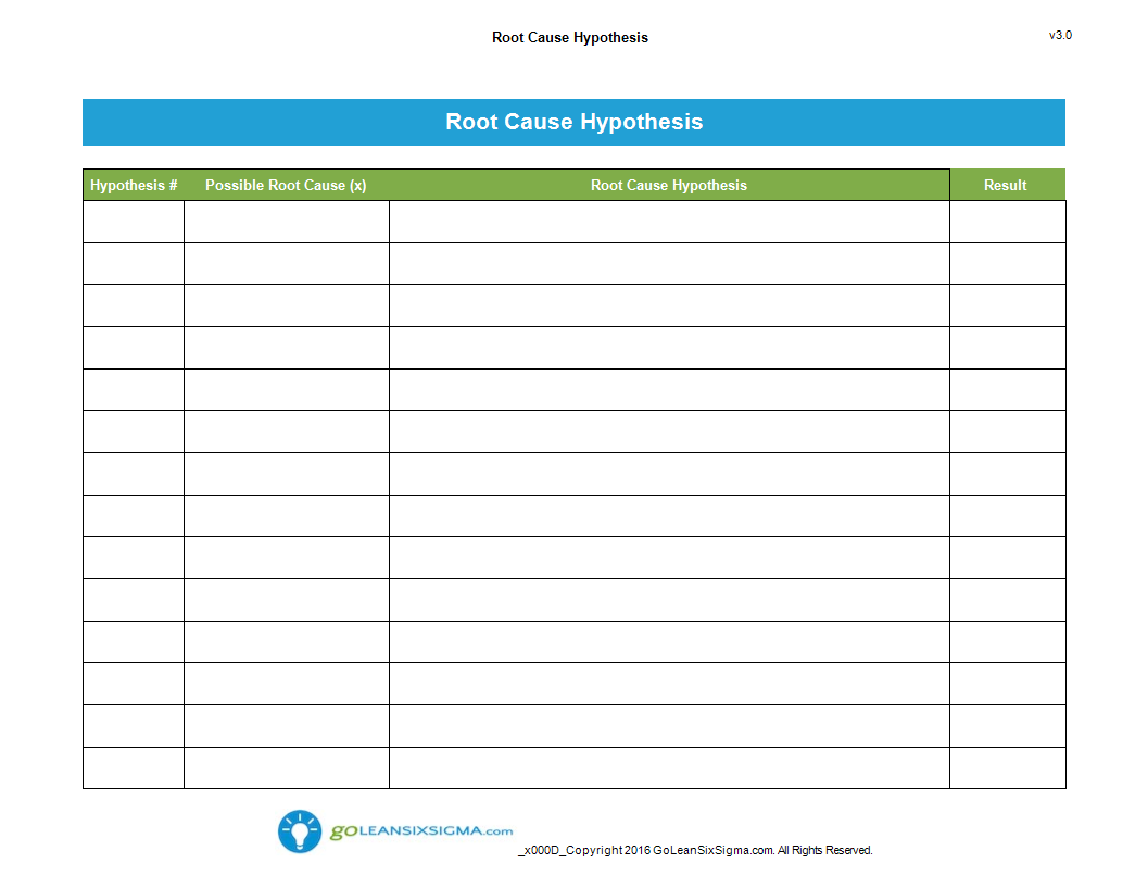 Analysis Template Excel from www.allbusinesstemplates.com