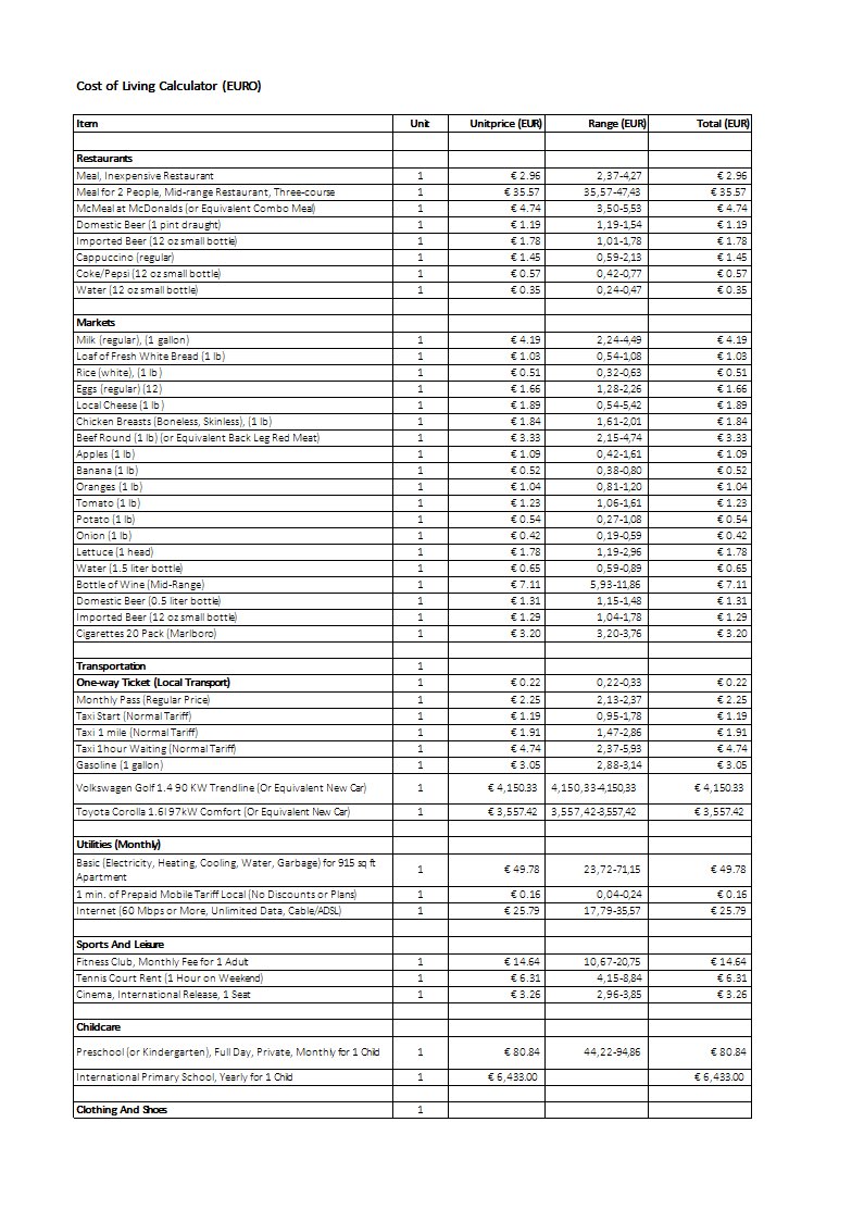 Cost of Living Calculator Excel 模板
