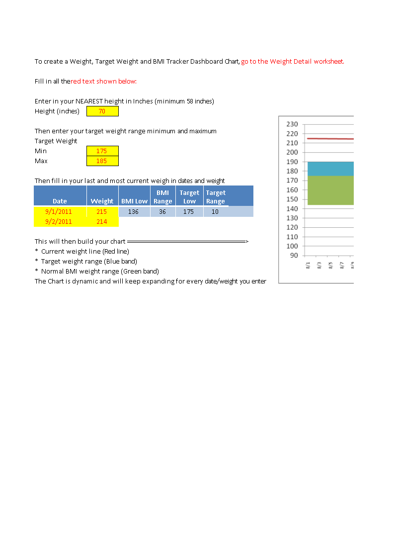 body mass index ideal weight plantilla imagen principal