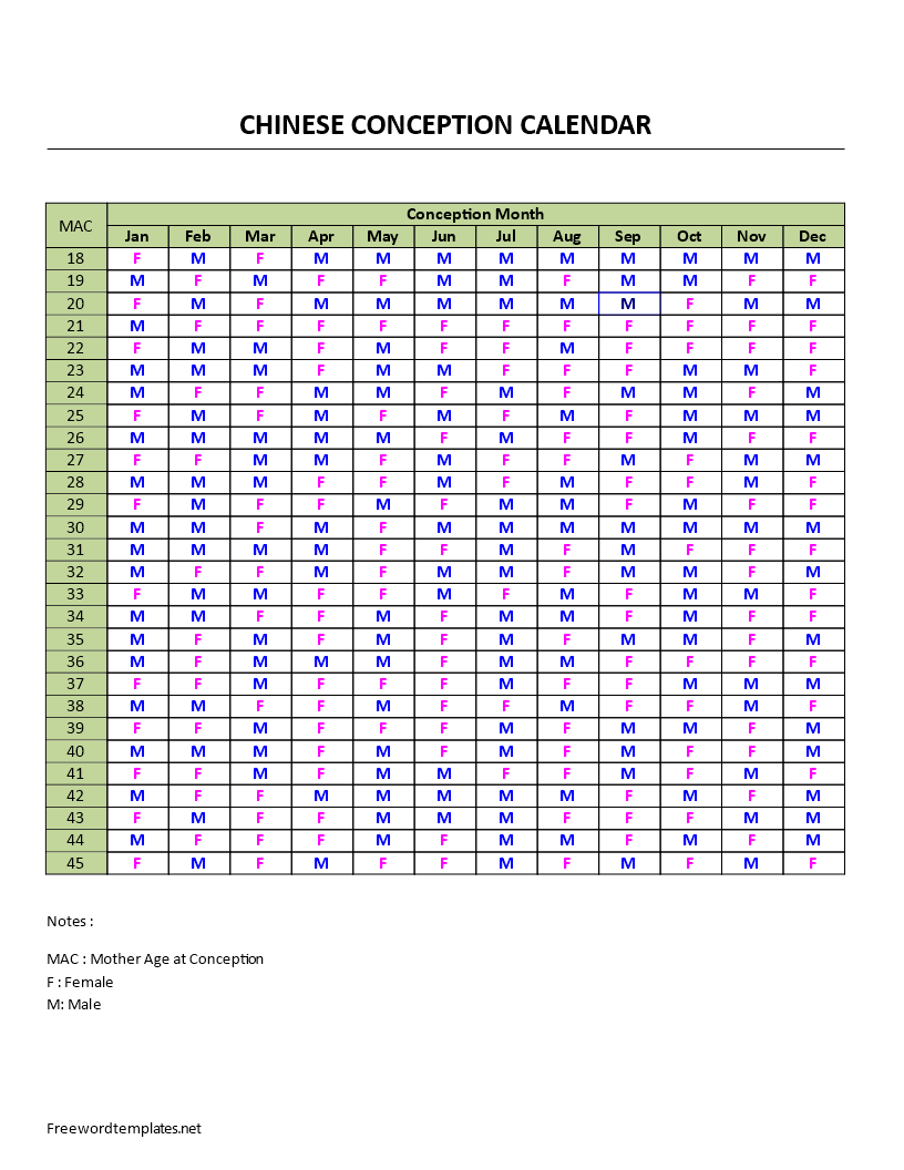 chinese conception calendar template