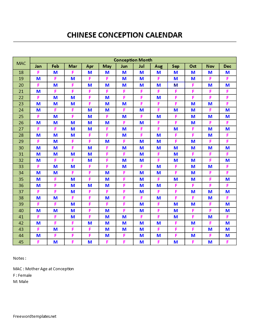 chinese conception calendar Hauptschablonenbild