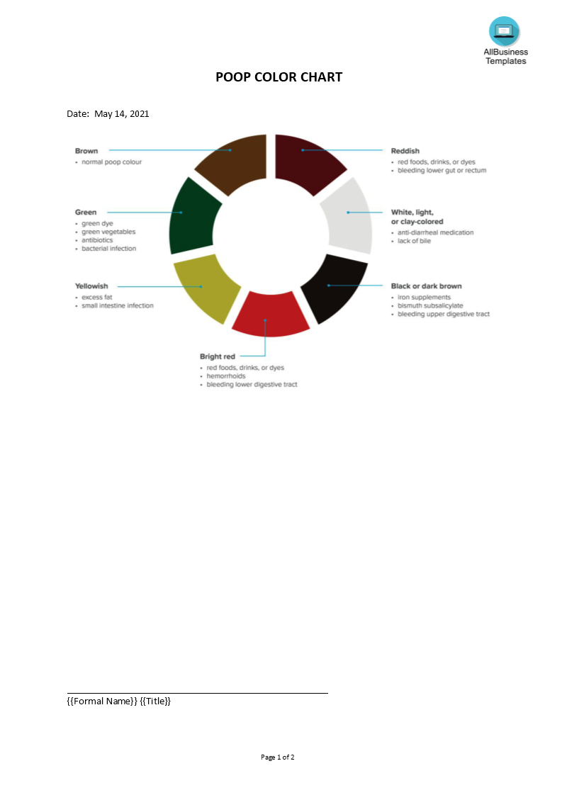 poop color chart Hauptschablonenbild