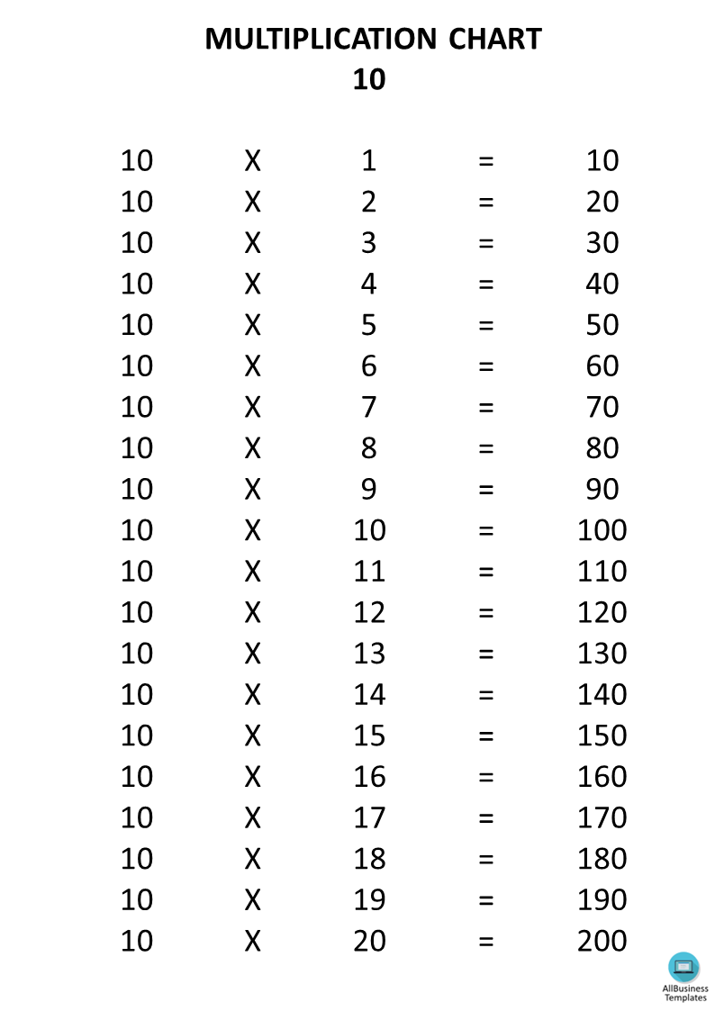 multiplication chart 10 Hauptschablonenbild