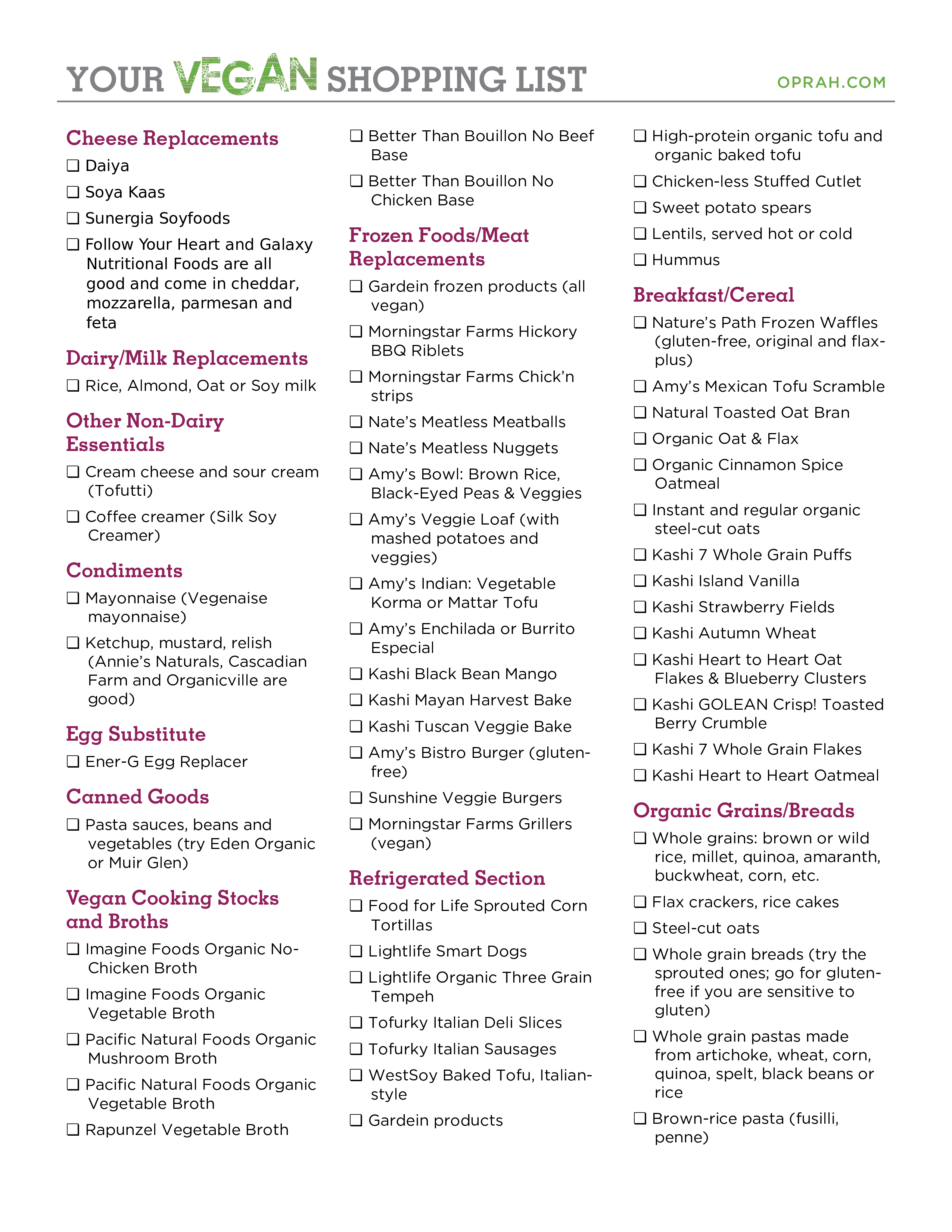 vegan shopping list template