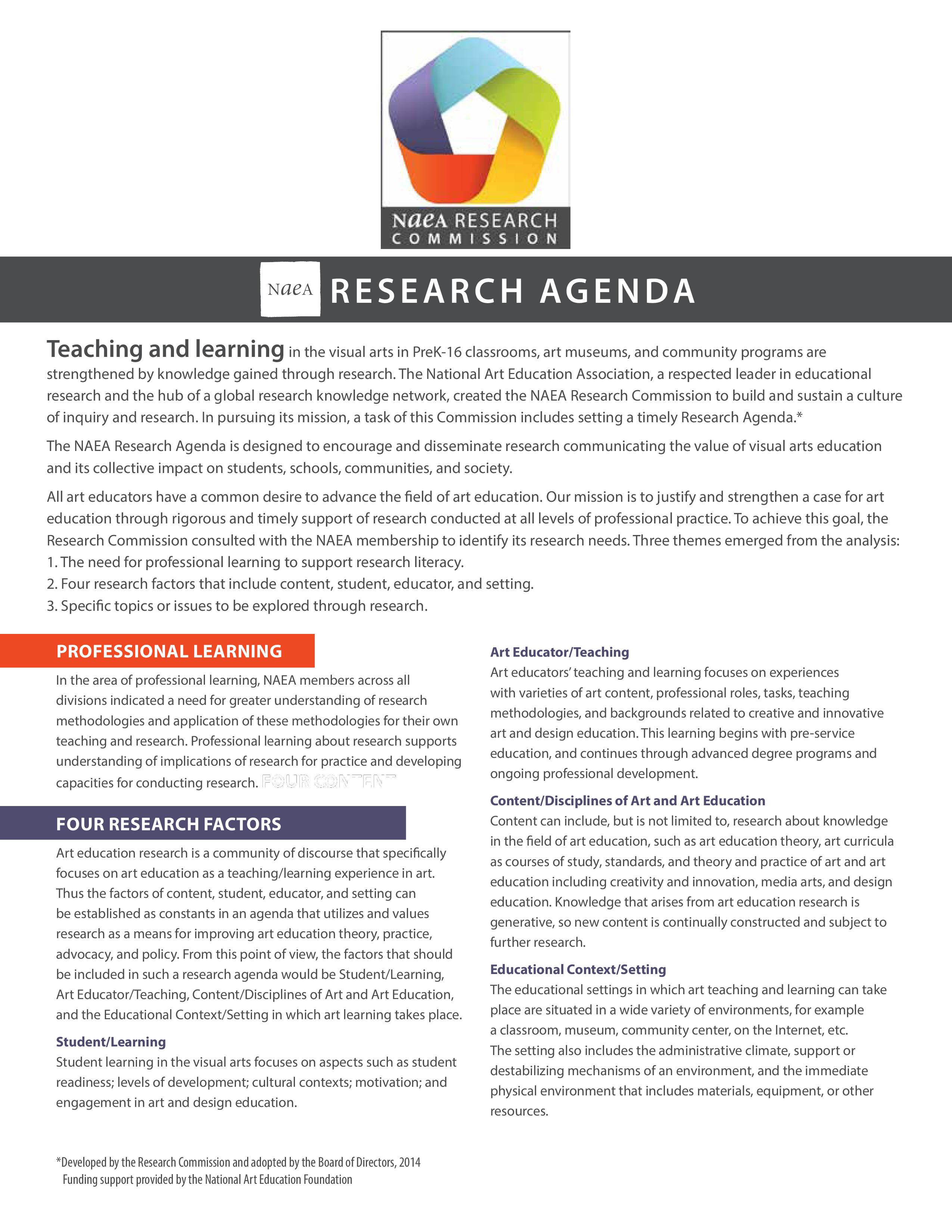 Sample Research Agenda Templates At Allbusinesstemplates
